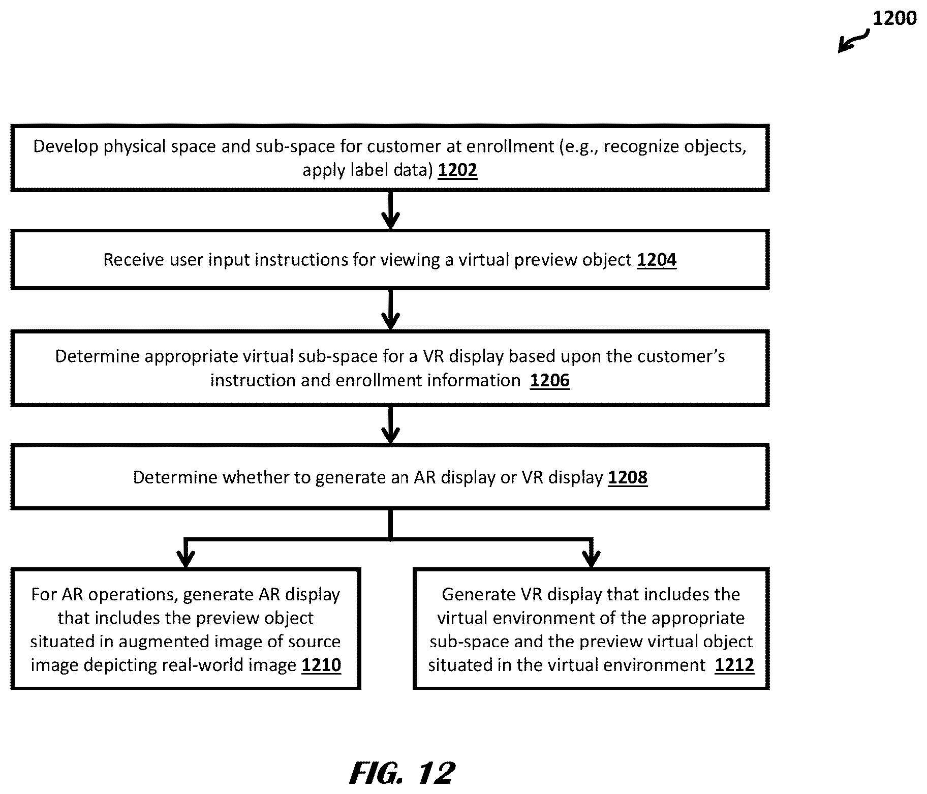 Patent US12347046 Figure 12 – Augmented reality enabled dynamic product presentation