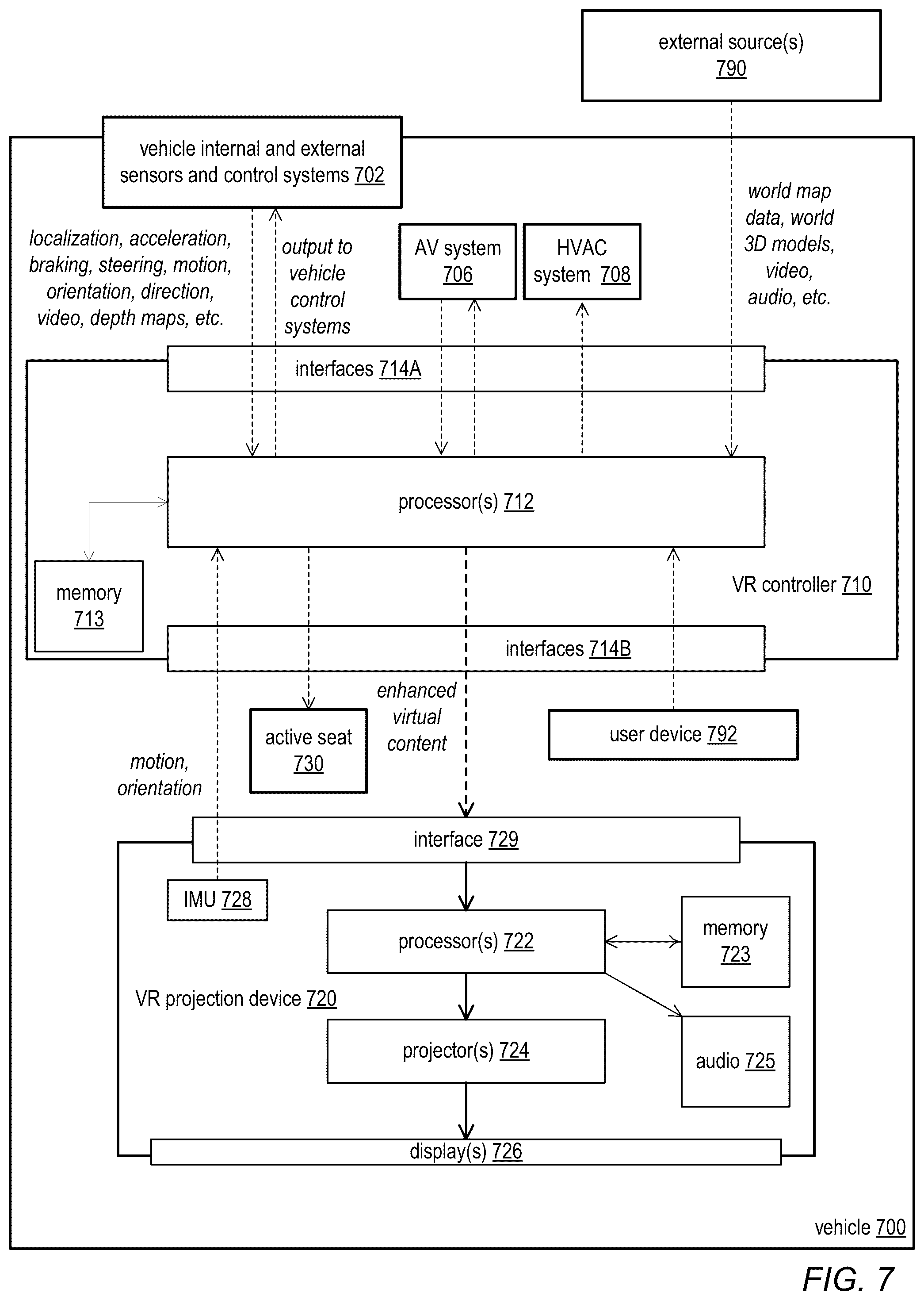 Patent US12347047 Figure 7 – Immersive virtual display