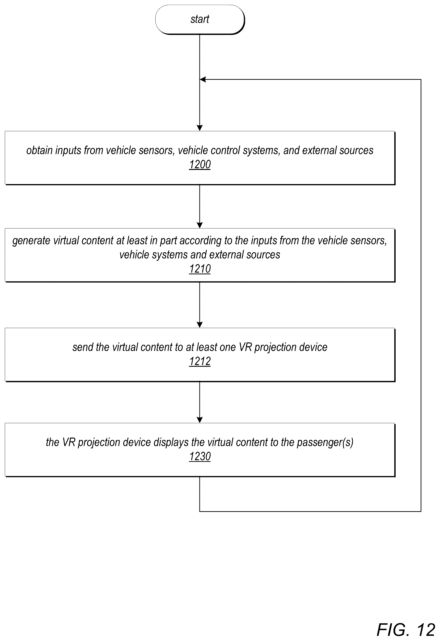 Patent US12347047 Figure 12 – Immersive virtual display