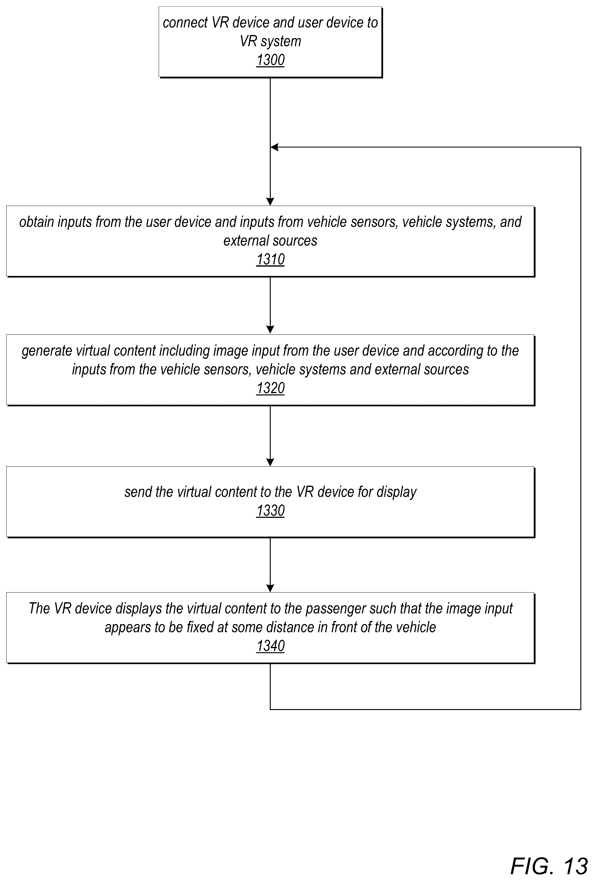 Patent US12347047 Figure 13 – Immersive virtual display