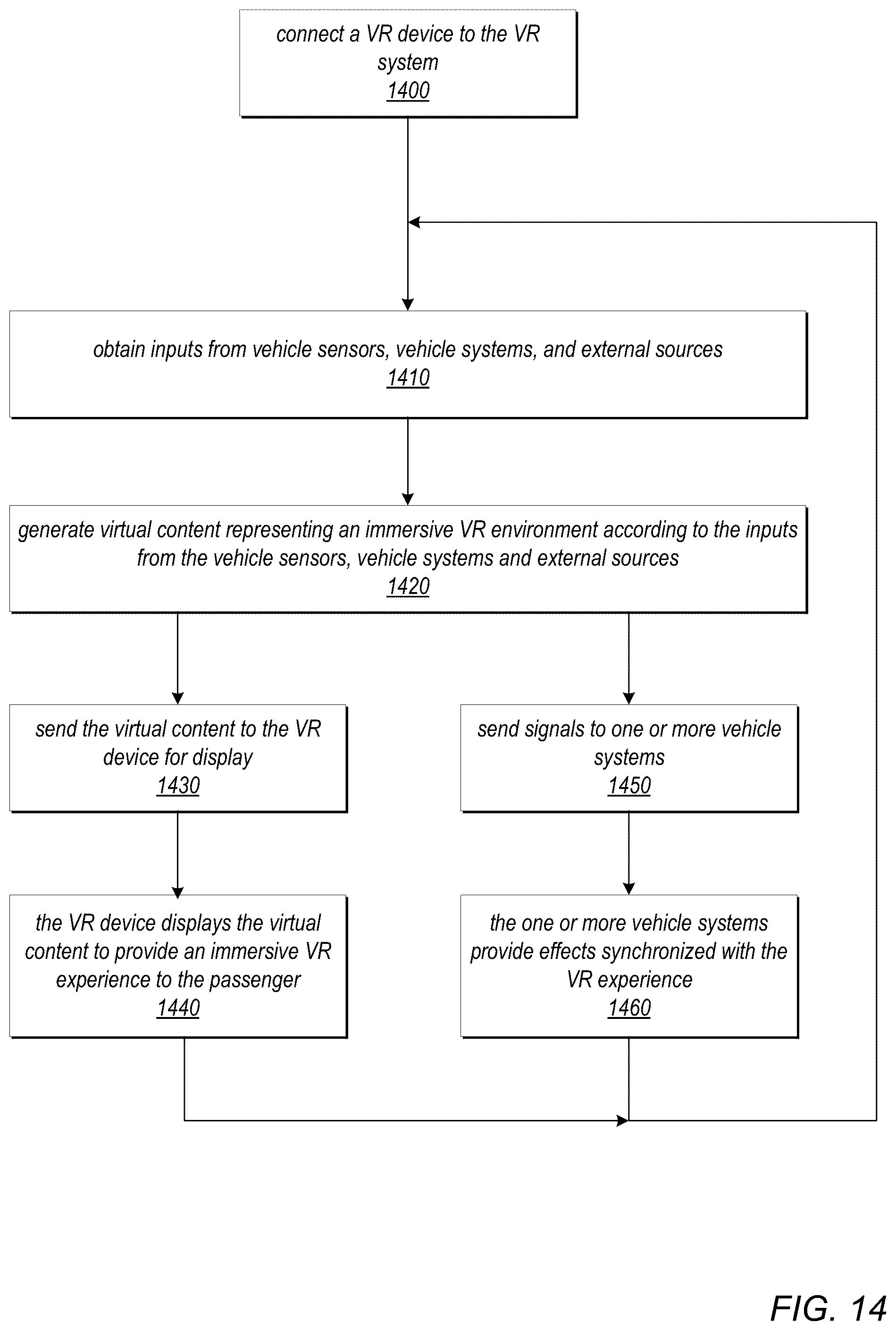 Patent US12347047 Figure 14 – Immersive virtual display