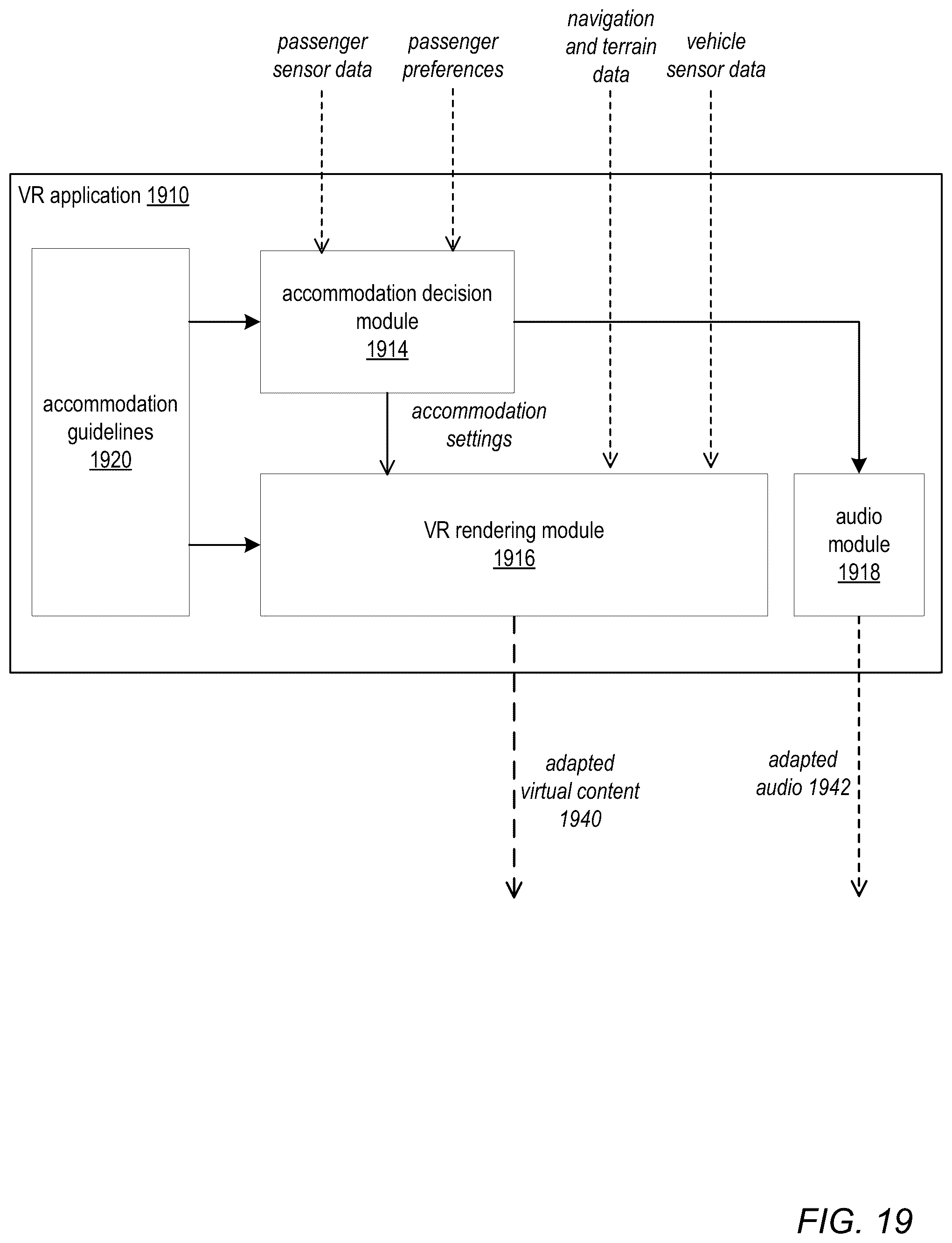 Patent US12347047 Figure 19 – Immersive virtual display
