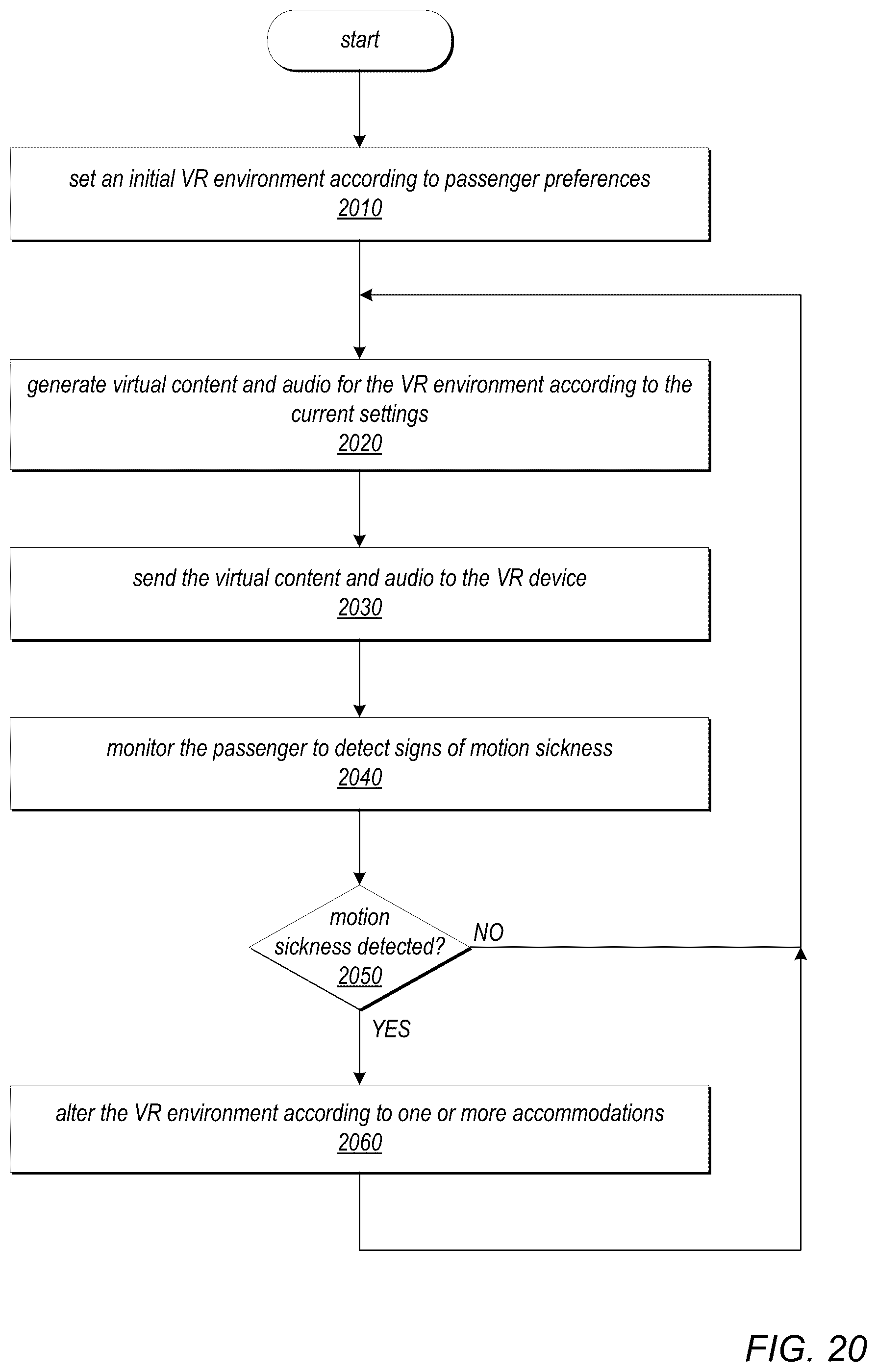 Patent US12347047 Figure 20 – Immersive virtual display