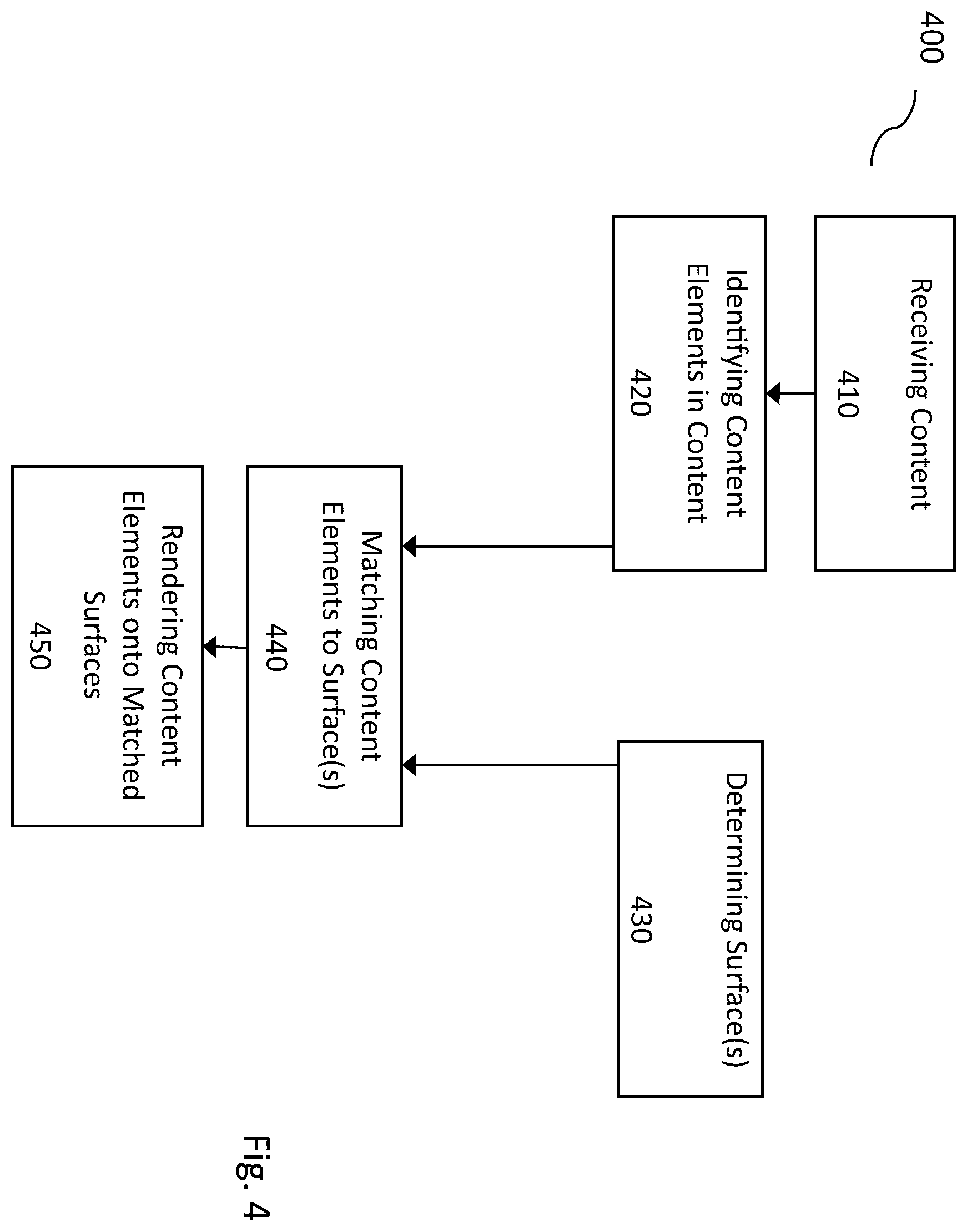 Patent US12347048 Figure 10 – Matching content to a spatial 3D environment