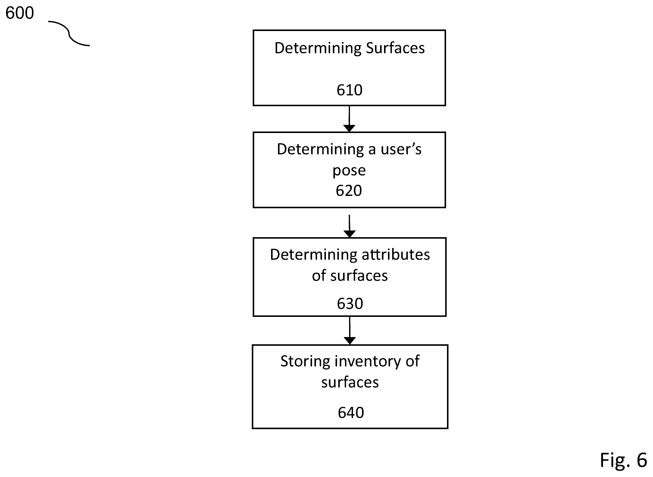 Patent US12347048 Figure 12 – Matching content to a spatial 3D environment