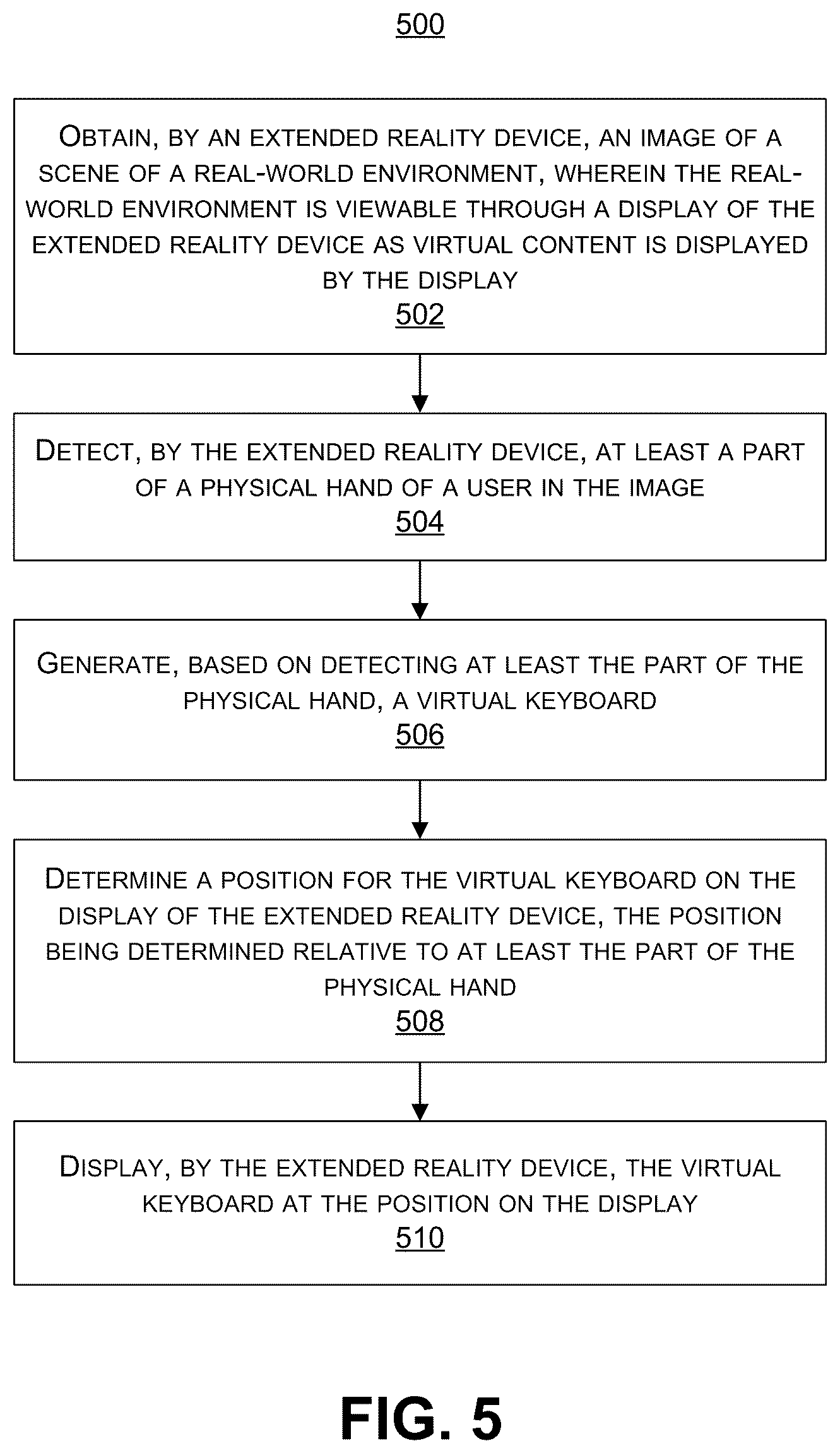 Patent US12347052 Figure 5 – Virtual content generation