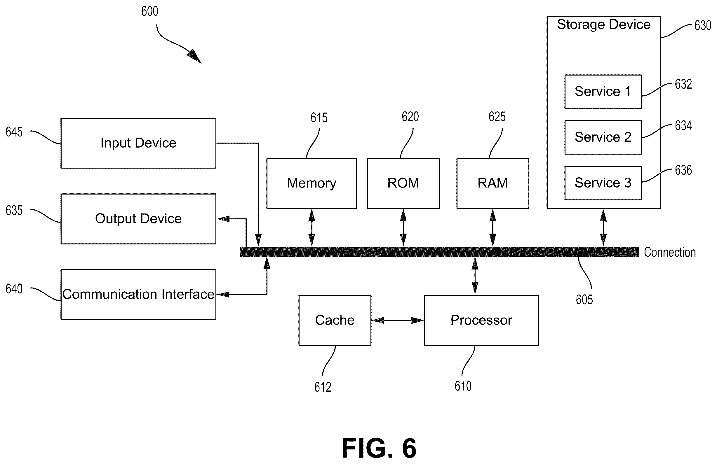Patent US12347052 Figure 6 – Virtual content generation