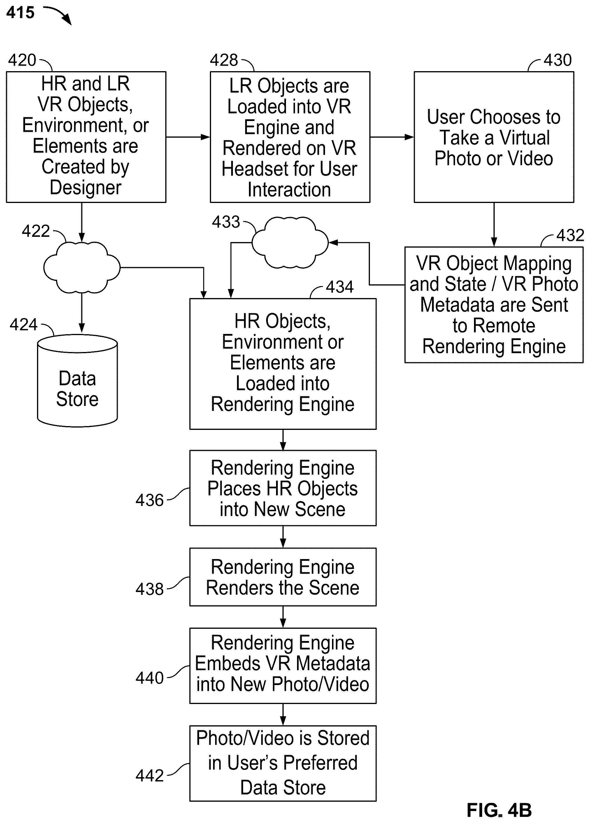 Patent US12347055 Figure 10 – Visual effects and content enhancements for VR