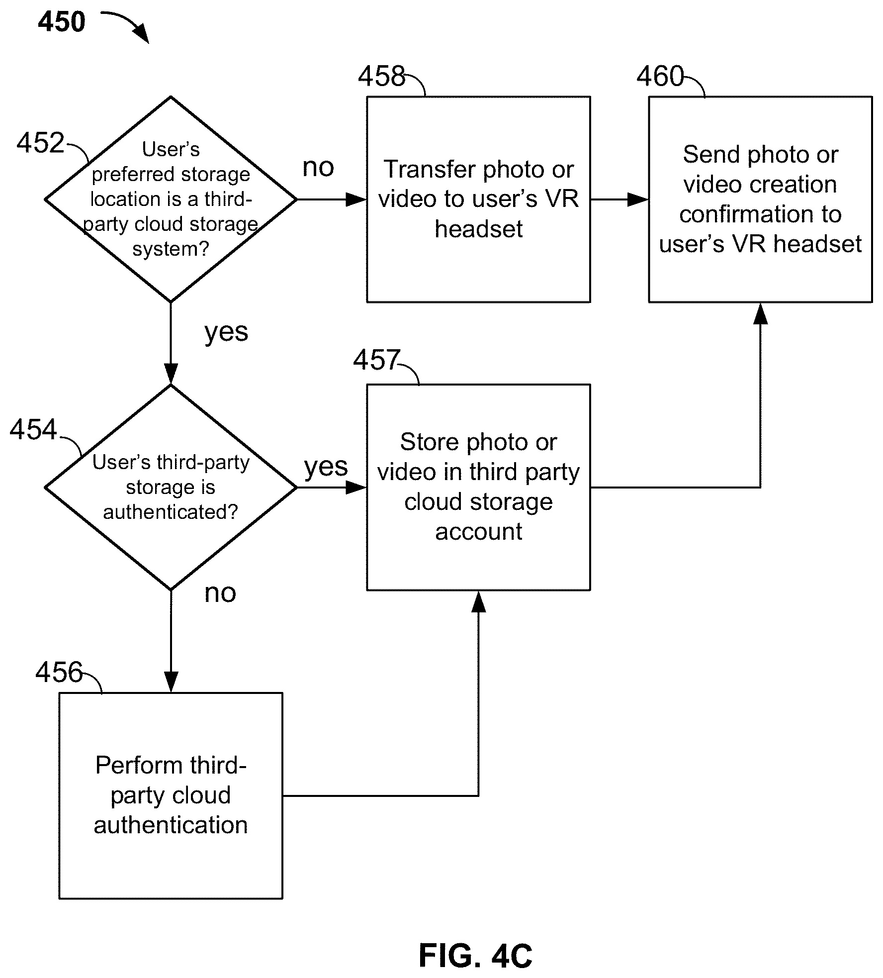 Patent US12347055 Figure 11 – Visual effects and content enhancements for VR