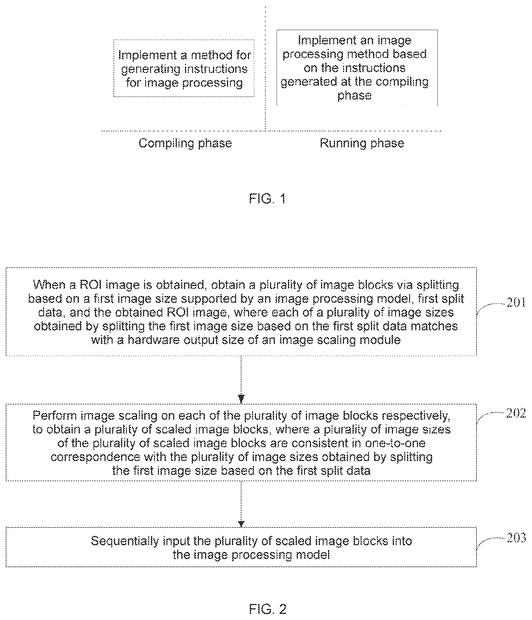 Patent US12347061 — Splitting and scaling images for input to a model and method, medium, and device therefor — Figure 1