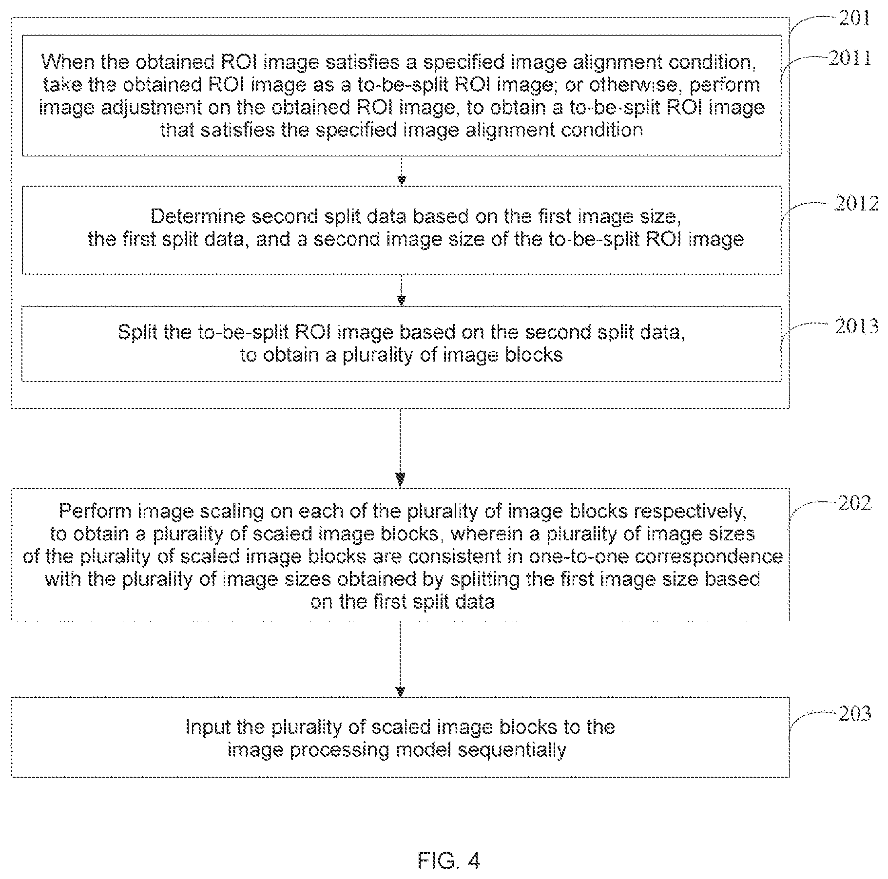 Patent US12347061 Figure 3 – Splitting and scaling images for input to a model and method, medium, and device therefor