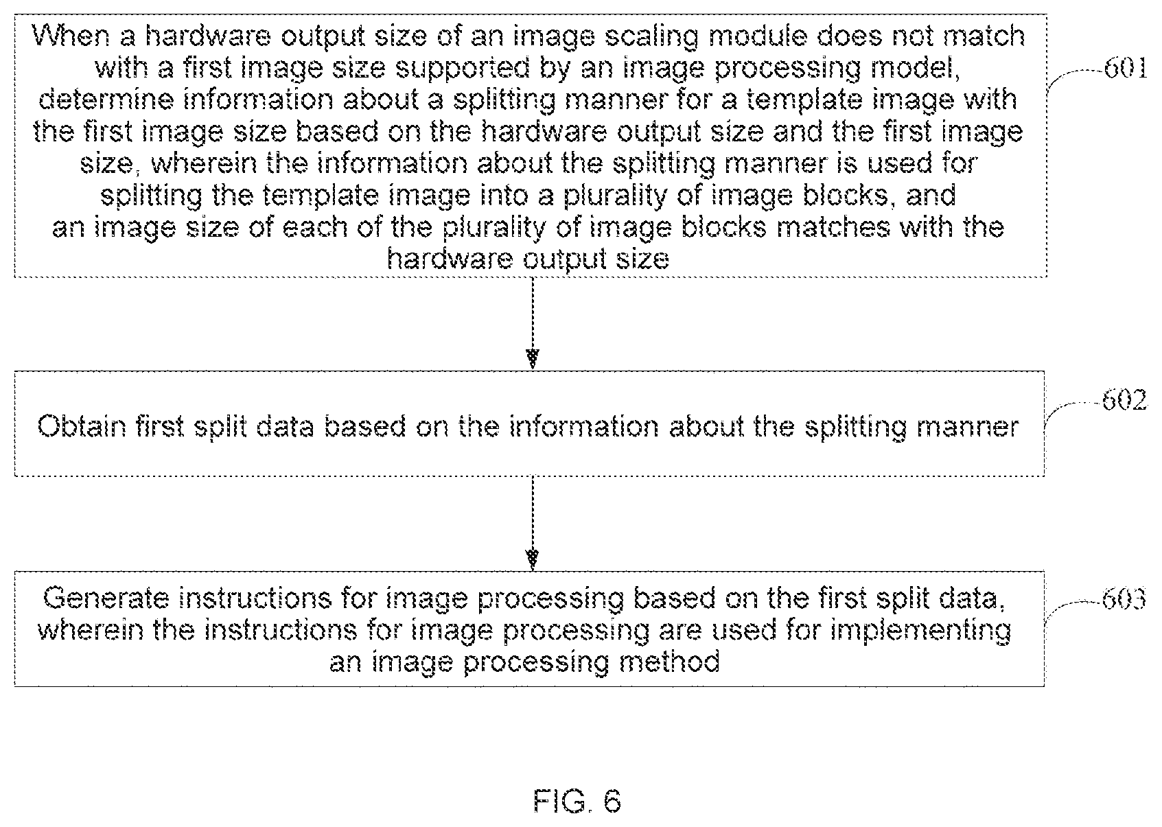 Patent US12347061 Figure 5 – Splitting and scaling images for input to a model and method, medium, and device therefor