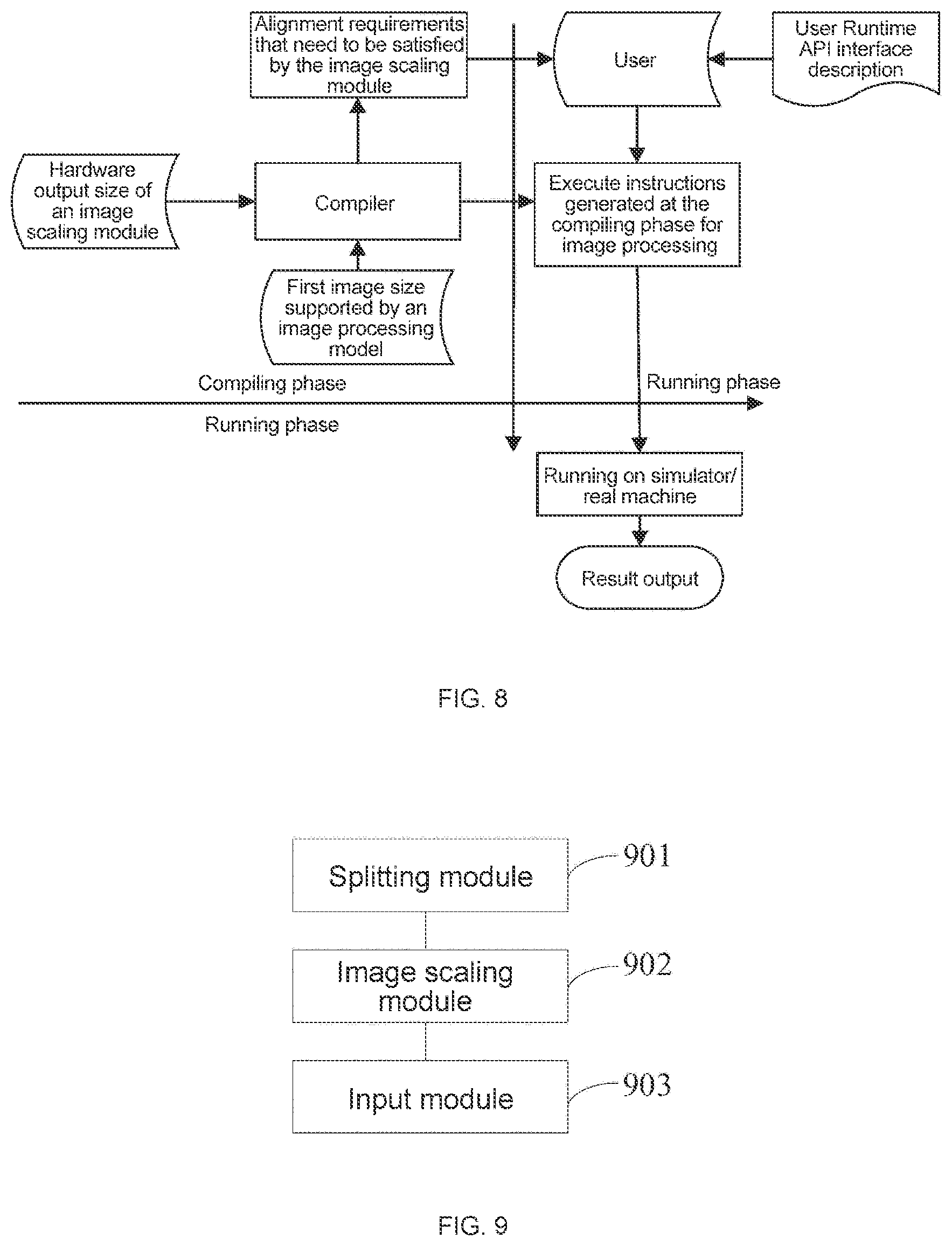 Patent US12347061 Figure 7 – Splitting and scaling images for input to a model and method, medium, and device therefor