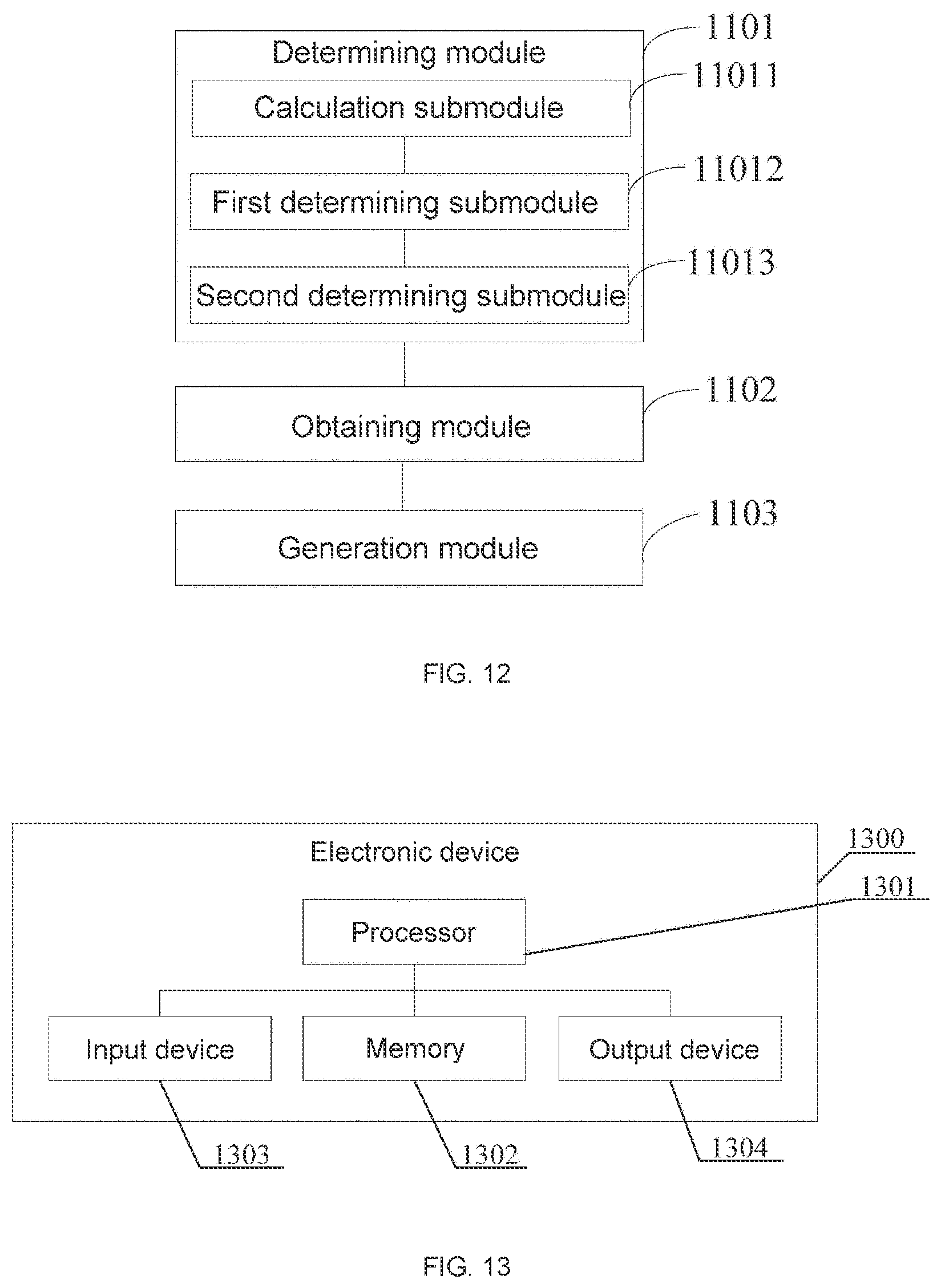 Patent US12347061 Figure 9 – Splitting and scaling images for input to a model and method, medium, and device therefor