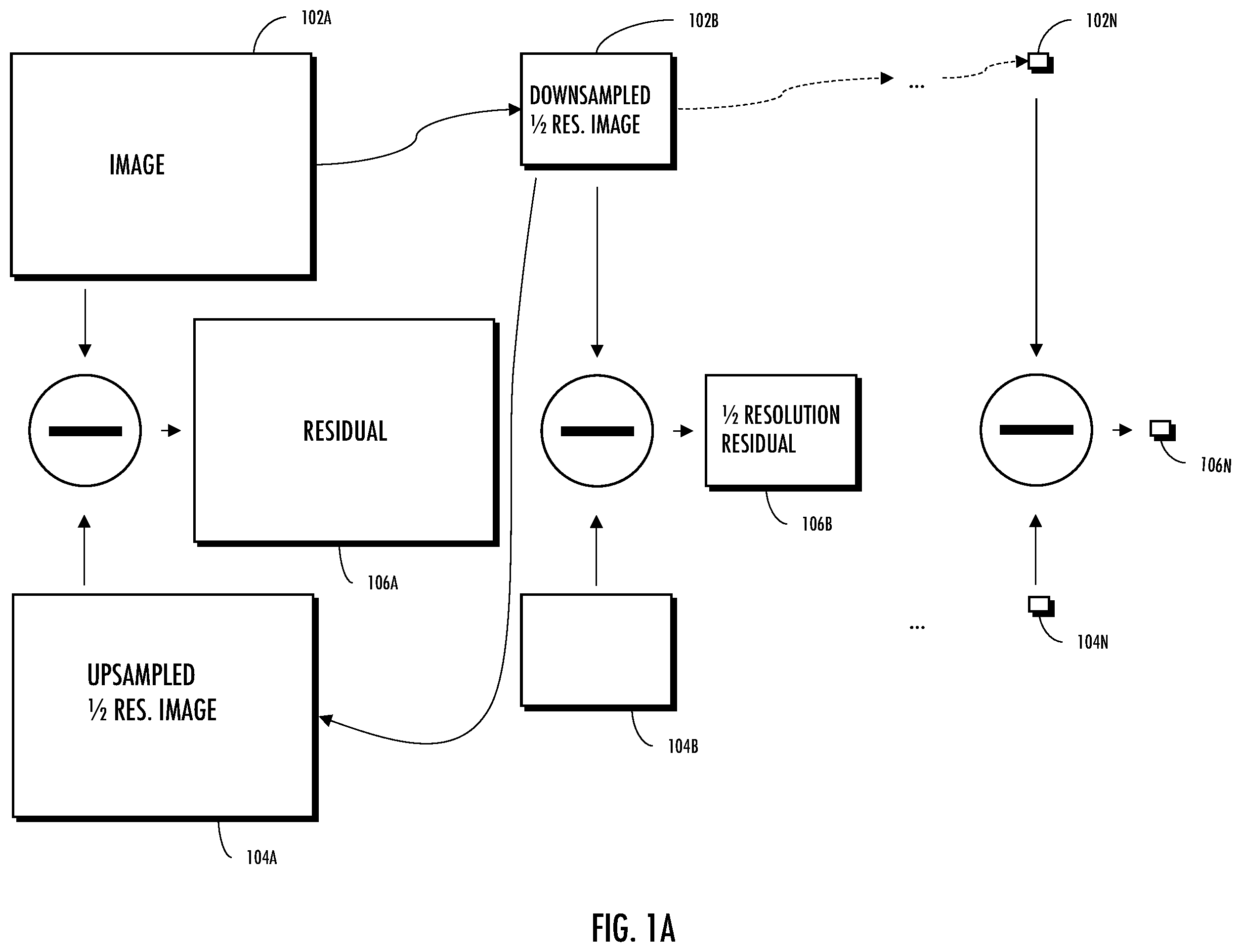 Patent US12347065 Figure 1 – Methods and apparatus for shared image processing among multiple devices