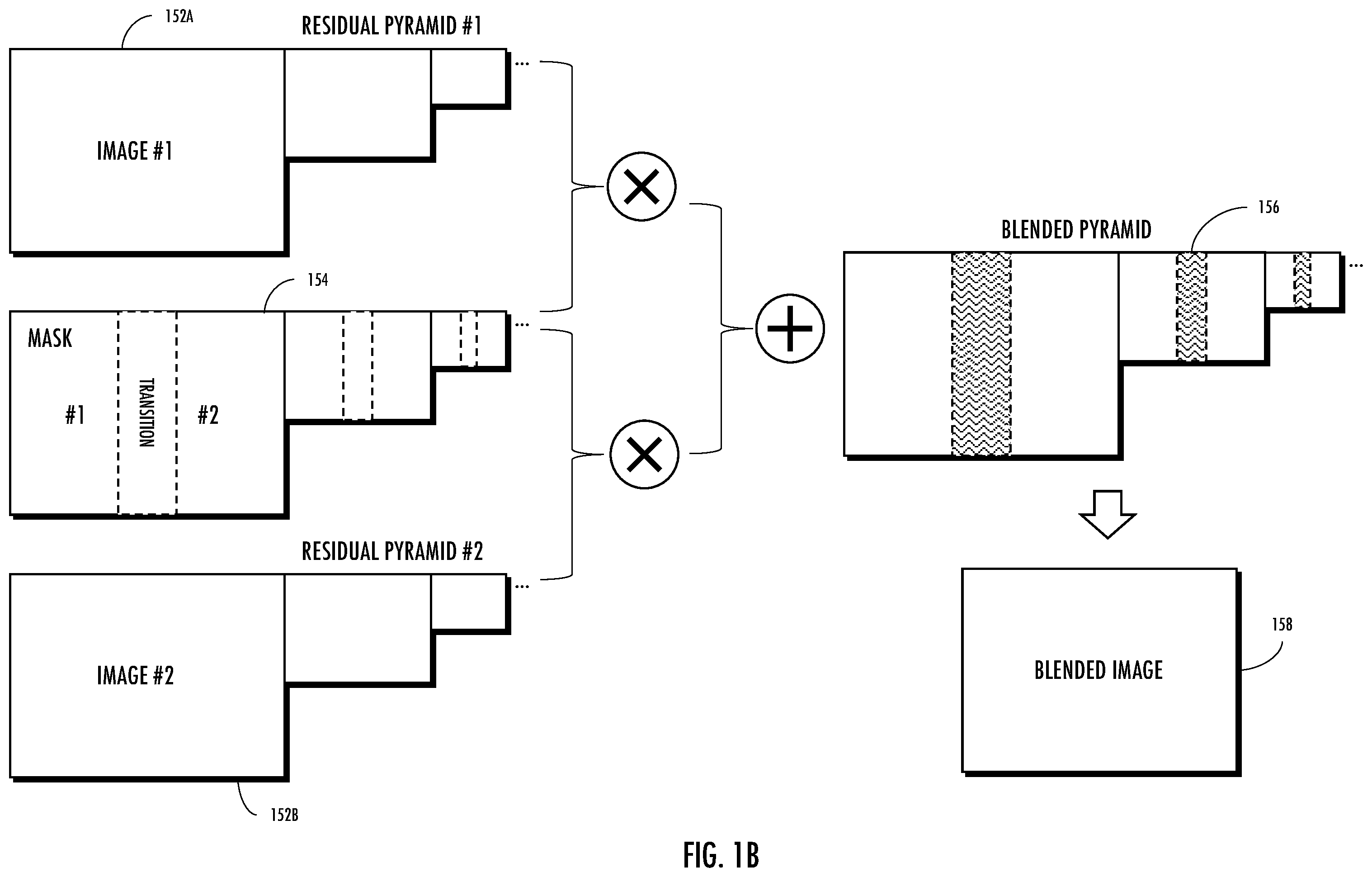 Patent US12347065 Figure 2 – Methods and apparatus for shared image processing among multiple devices