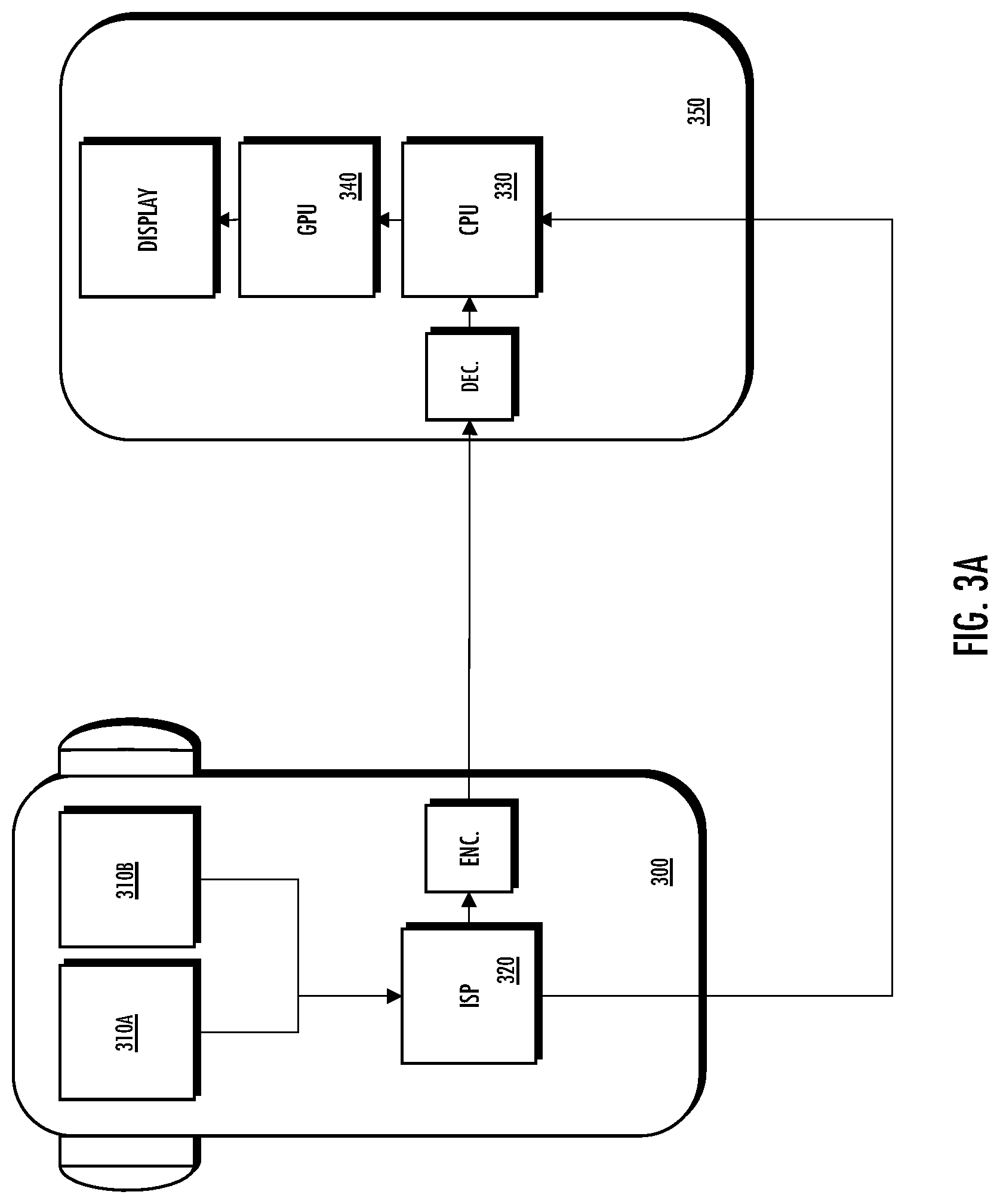 Patent US12347065 Figure 5 – Methods and apparatus for shared image processing among multiple devices