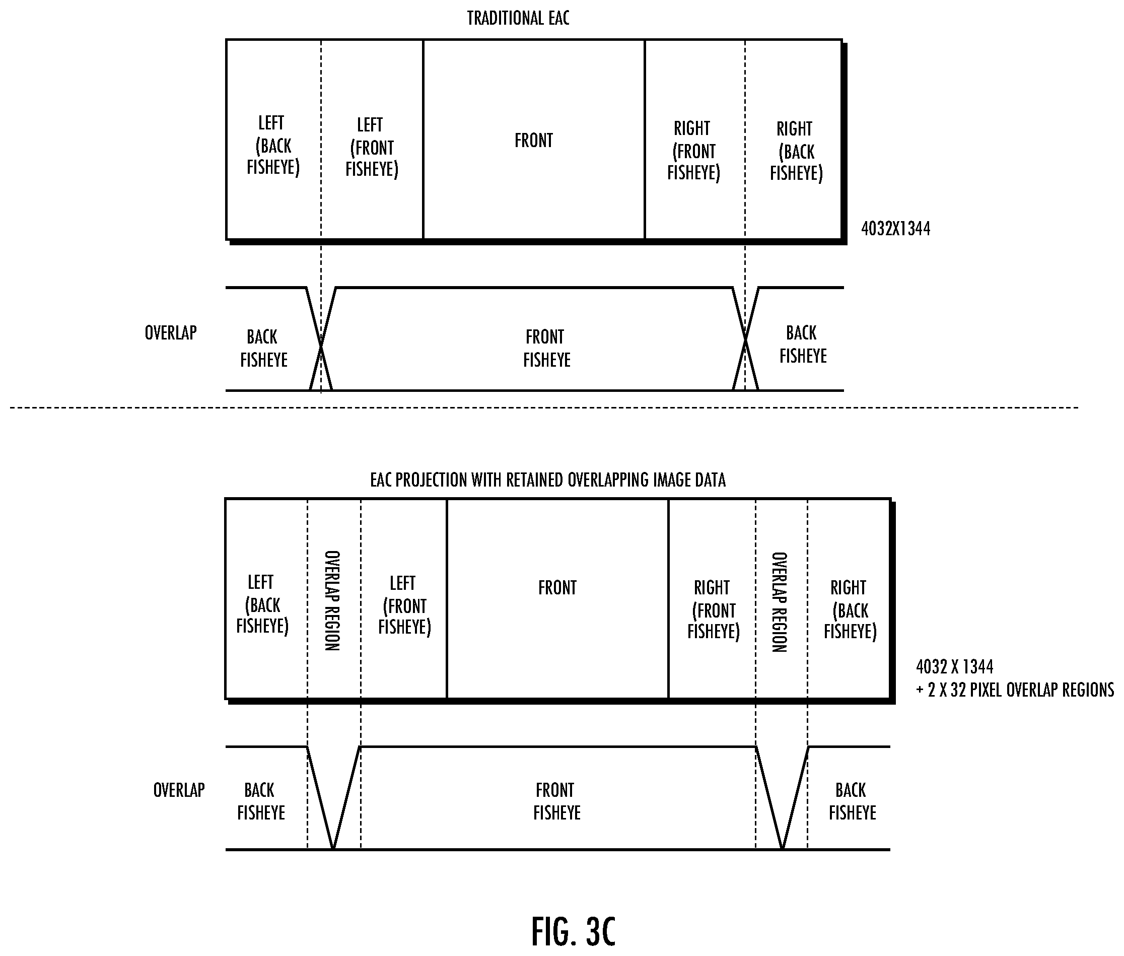 Patent US12347065 Figure 7 – Methods and apparatus for shared image processing among multiple devices
