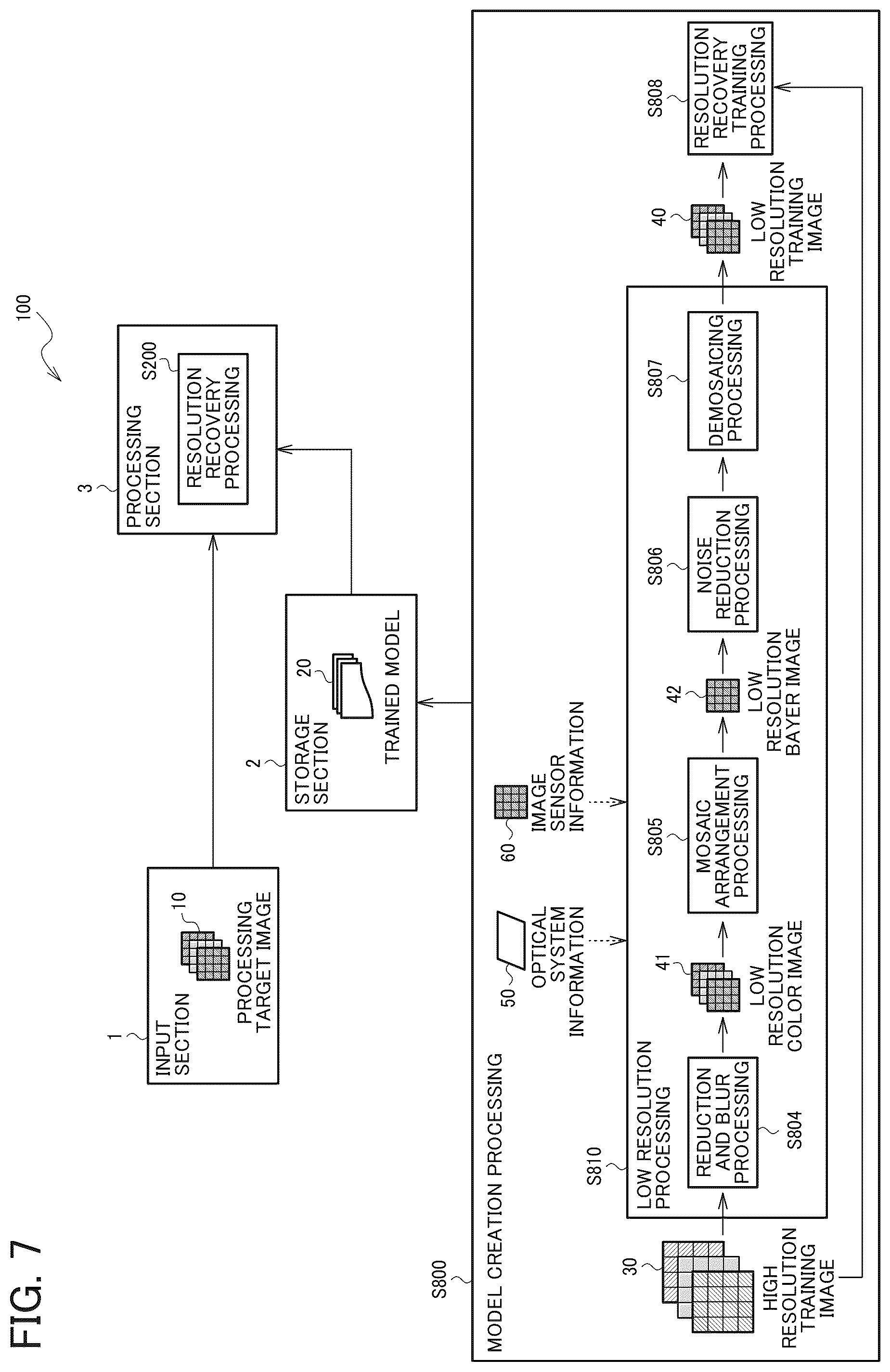 Patent US12347066 Figure 7 – Information processing system, endoscope system, and information storage medium