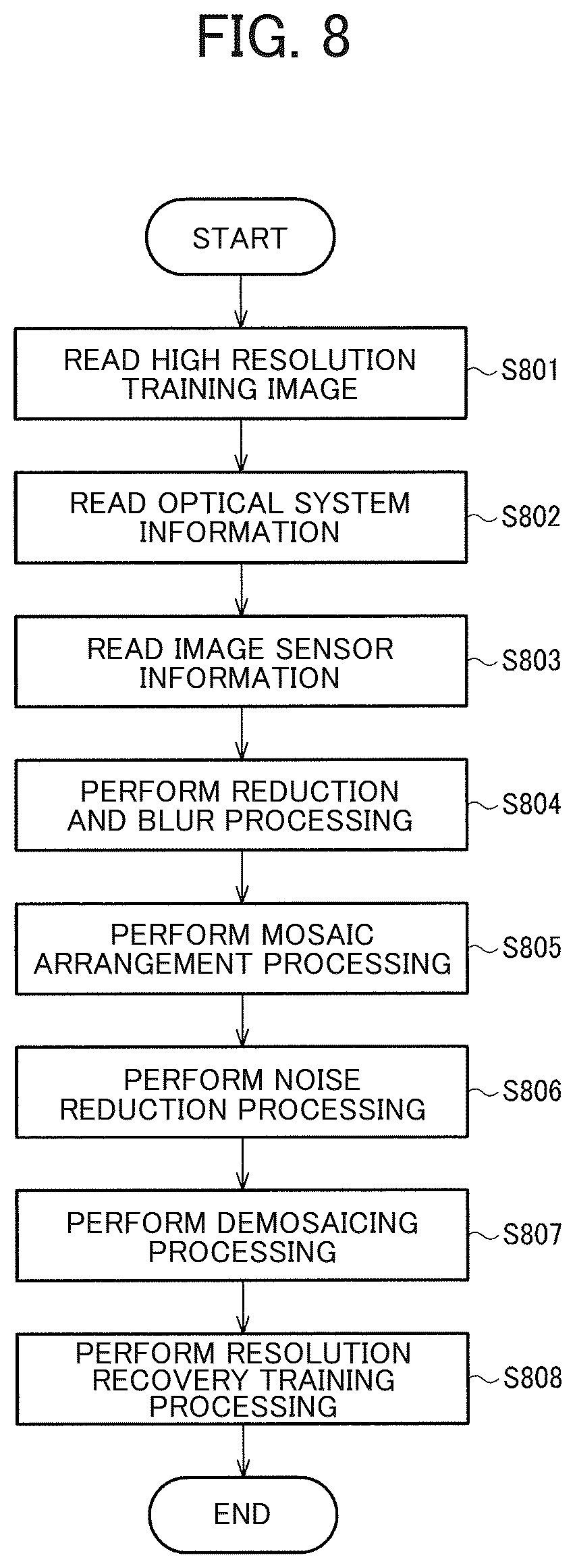 Patent US12347066 Figure 8 – Information processing system, endoscope system, and information storage medium