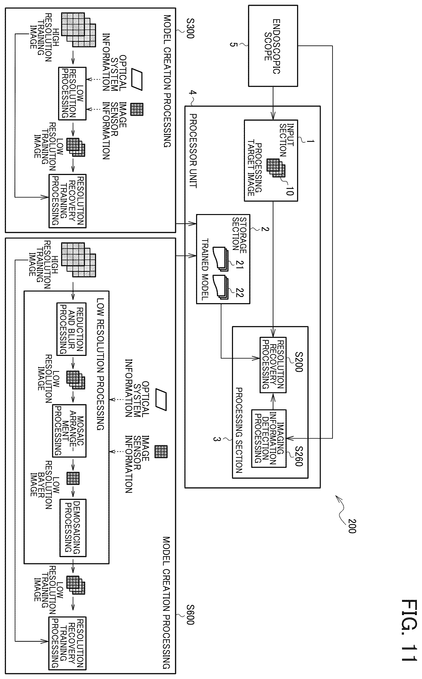 Patent US12347066 Figure 11 – Information processing system, endoscope system, and information storage medium