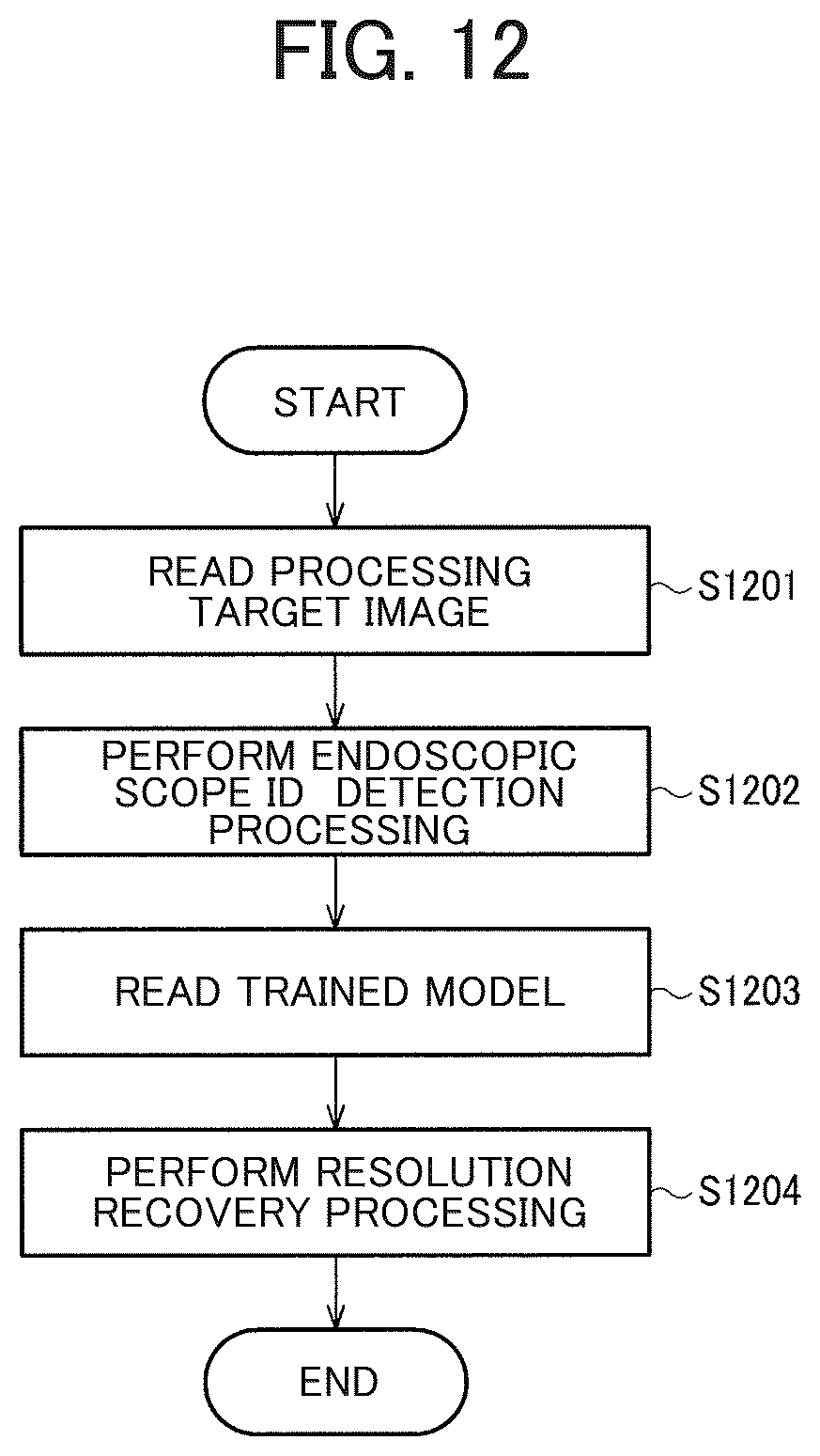 Patent US12347066 Figure 12 – Information processing system, endoscope system, and information storage medium