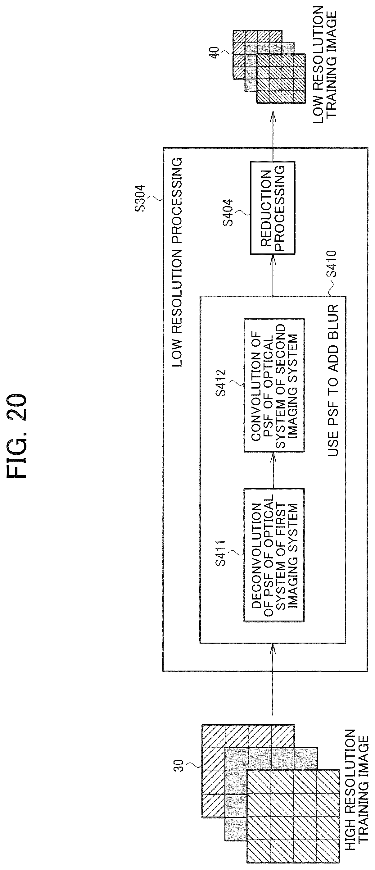 Patent US12347066 Figure 19 – Information processing system, endoscope system, and information storage medium
