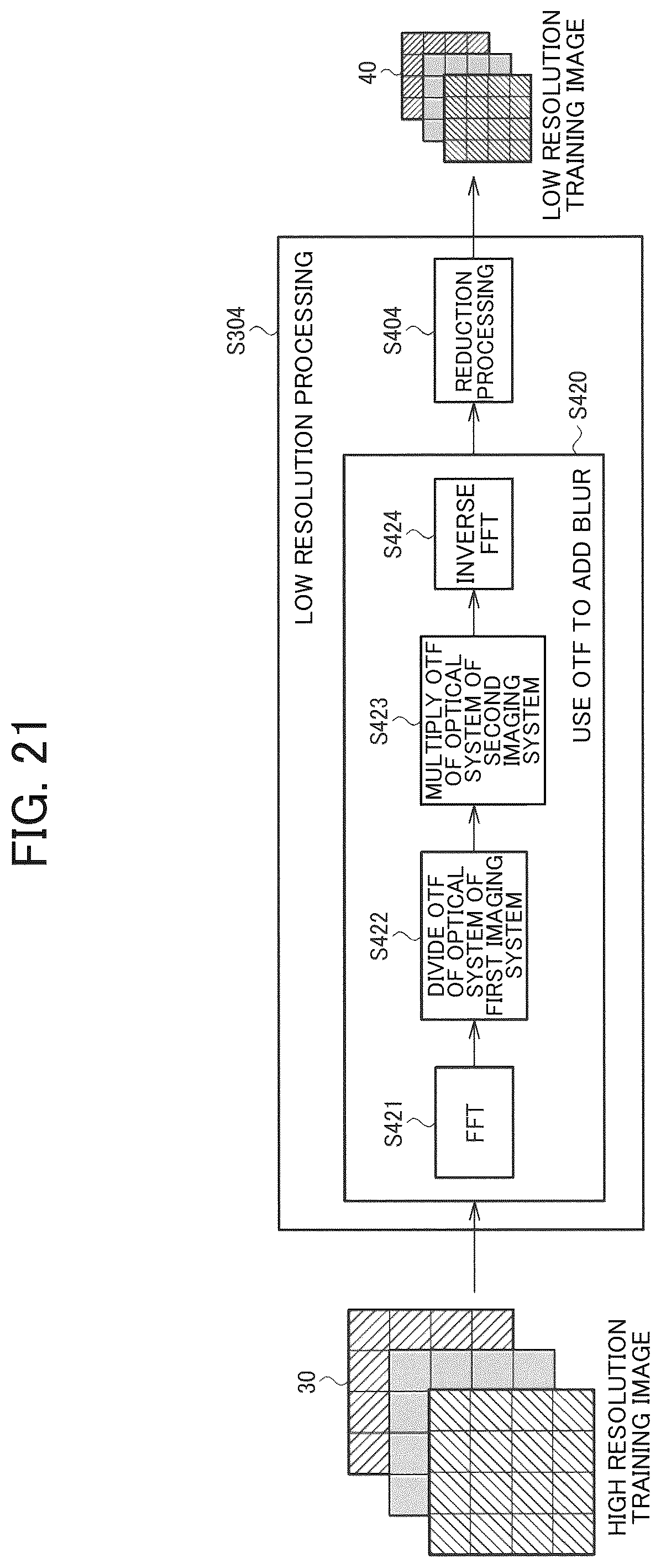 Patent US12347066 Figure 20 – Information processing system, endoscope system, and information storage medium
