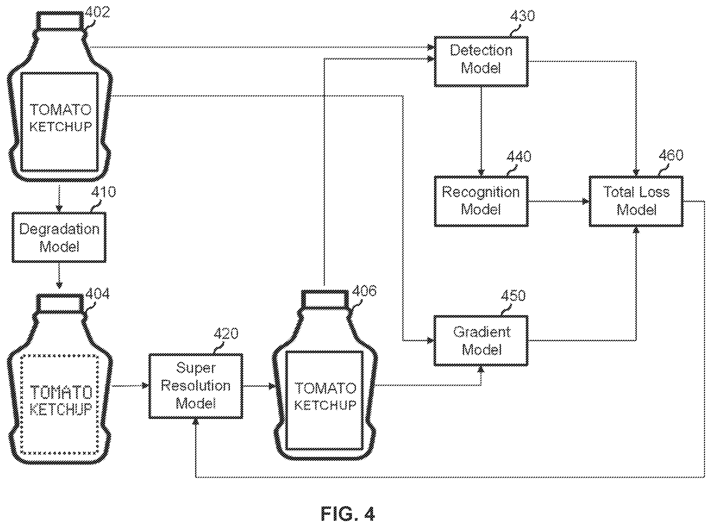 Patent US12347067 Figure 4 – System and method for enhancing text in images based on super-resolution