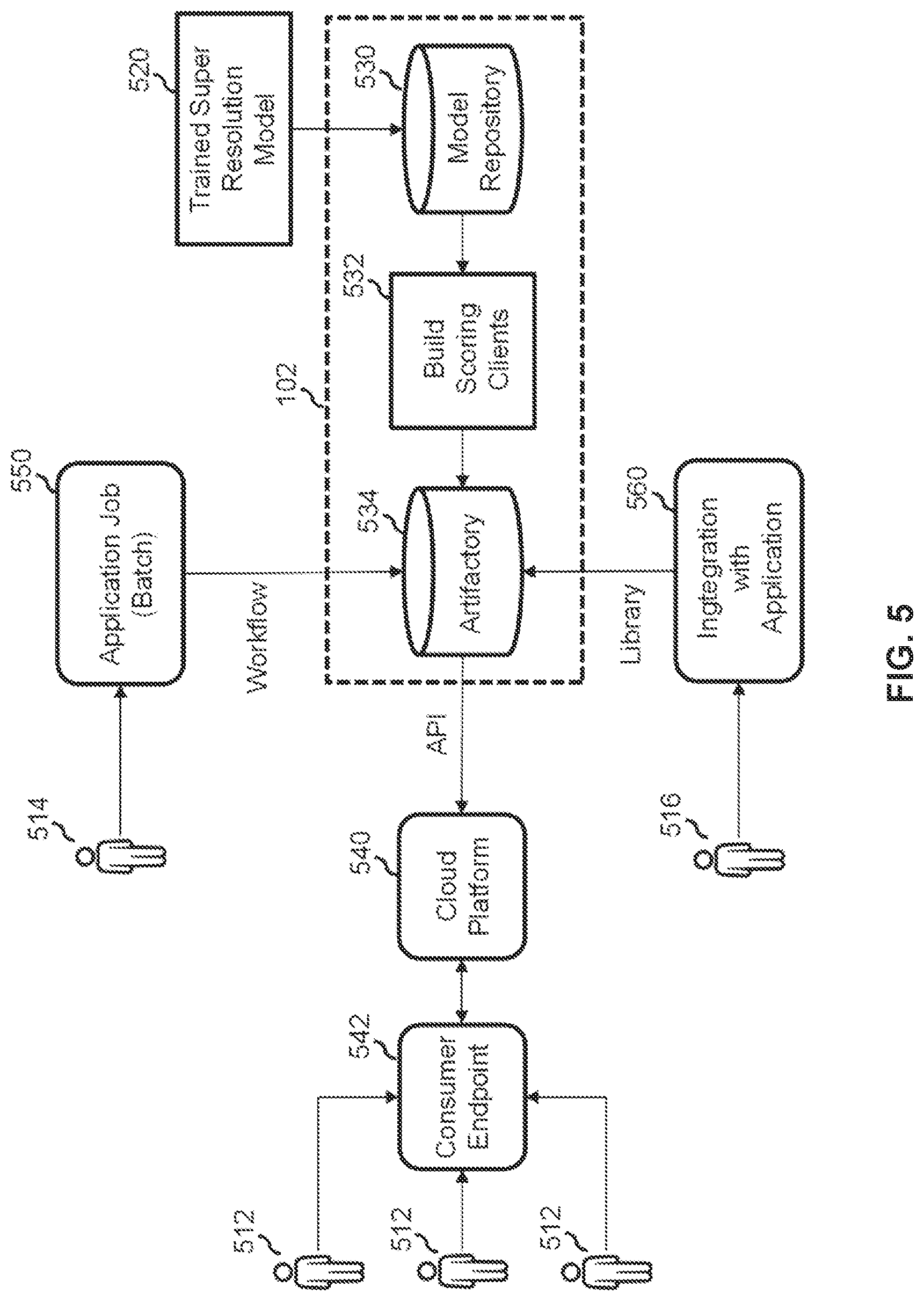 Patent US12347067 Figure 5 – System and method for enhancing text in images based on super-resolution