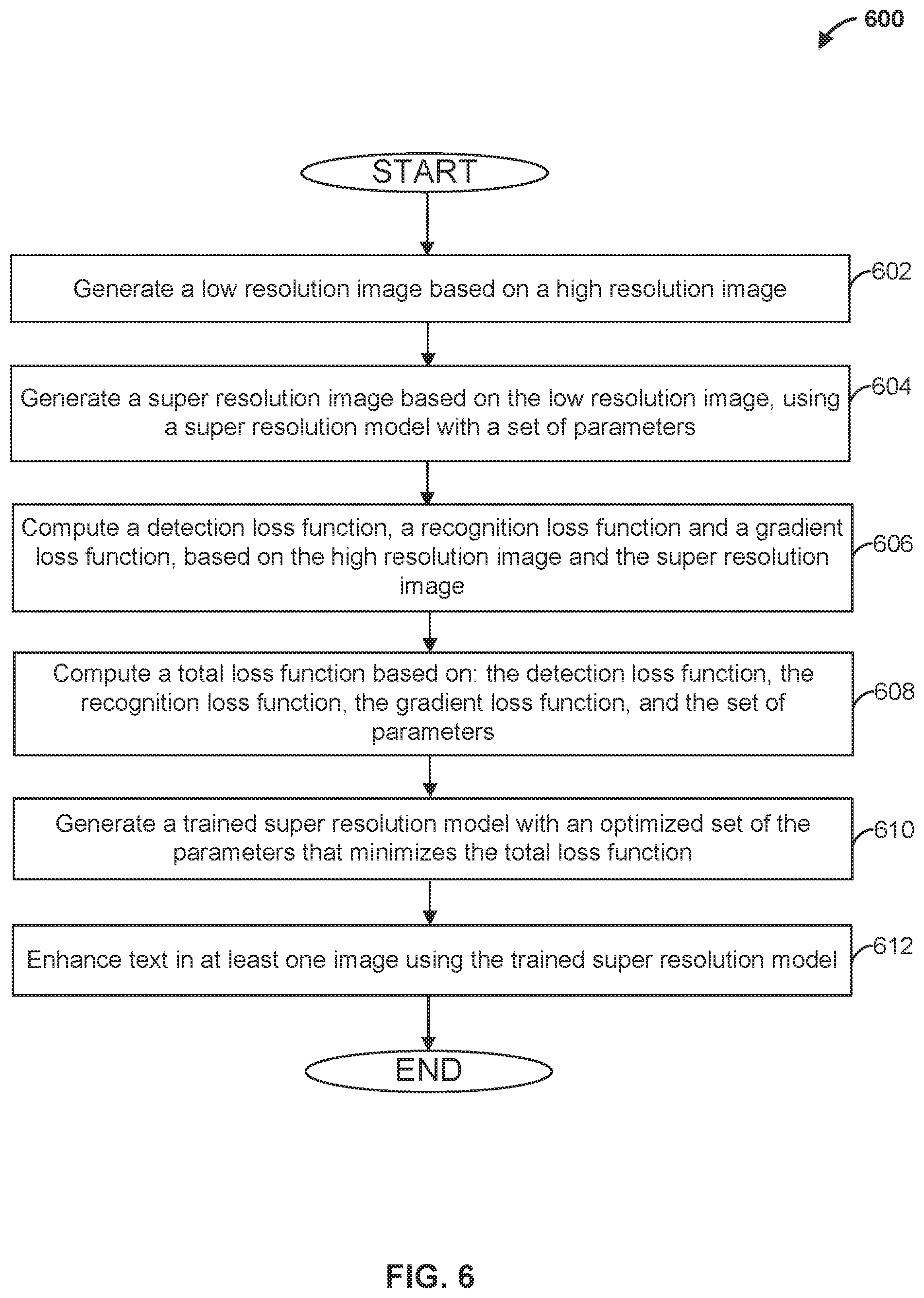 Patent US12347067 Figure 6 – System and method for enhancing text in images based on super-resolution