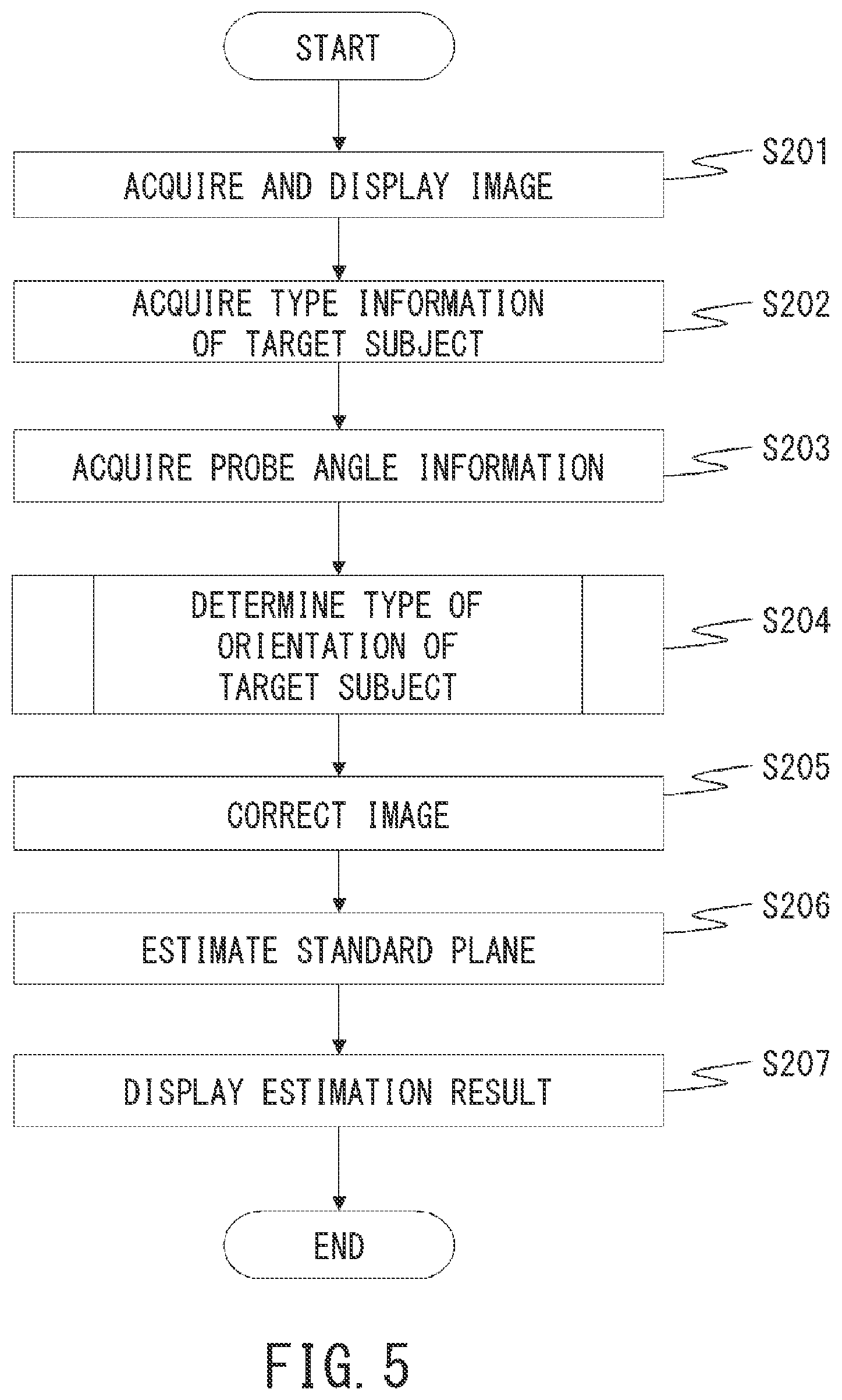Patent US12347069 Figure 5 – Image processing apparatus, image processing method and non-transitory computer readable medium