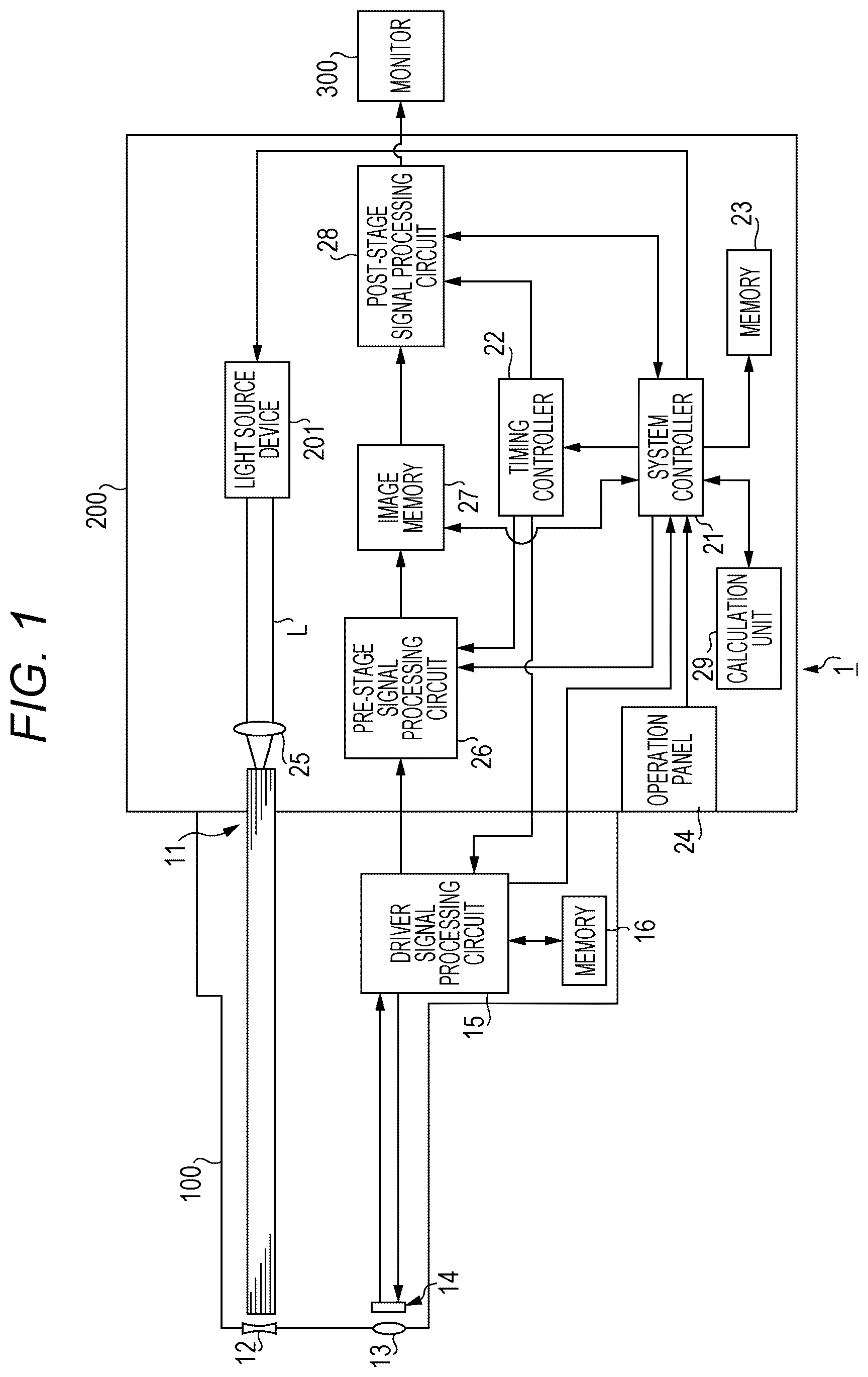 Patent US12347070 Figure 1 – Processor for electronic endoscope and electronic endoscopic system