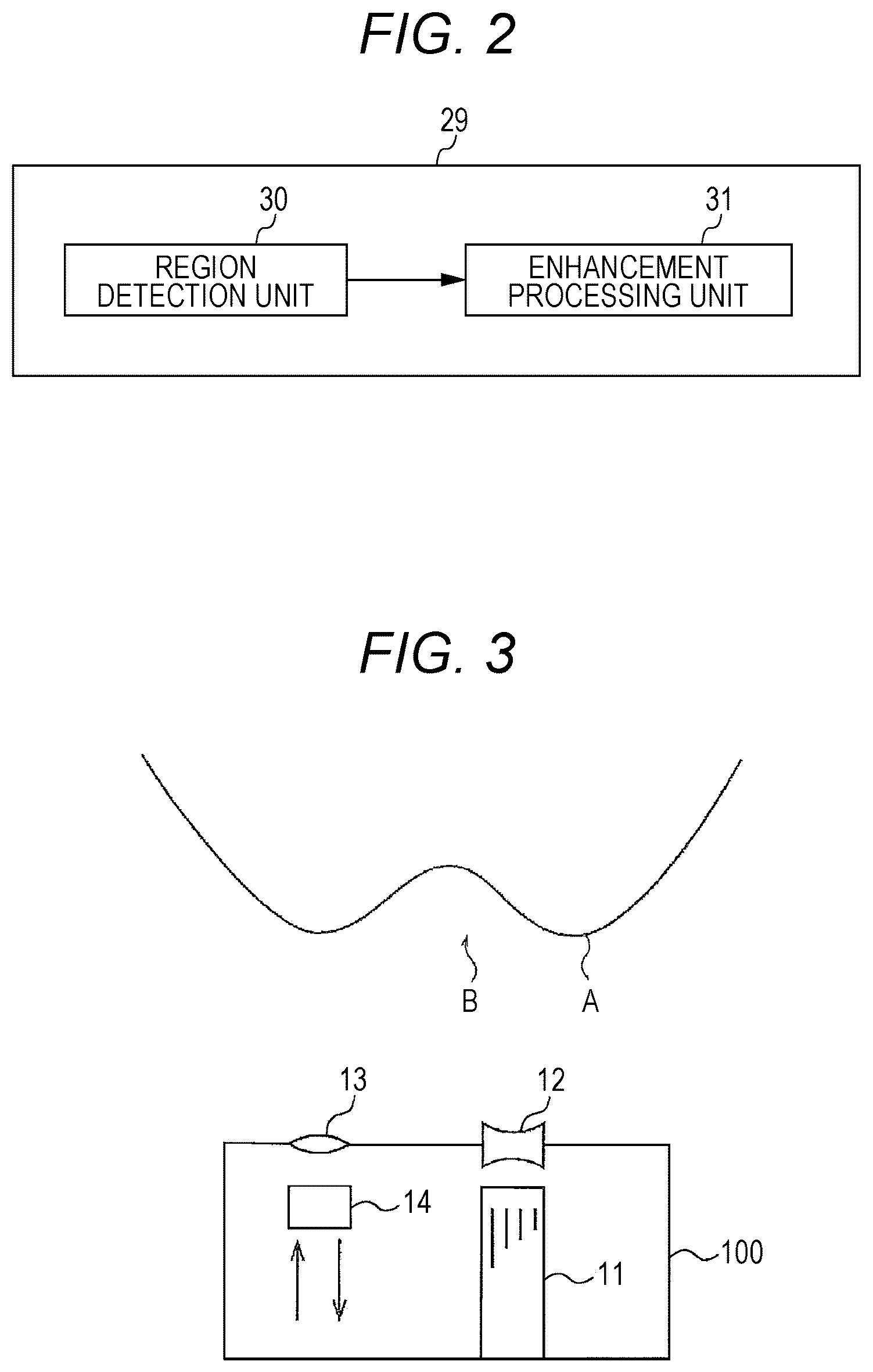 Patent US12347070 Figure 2 – Processor for electronic endoscope and electronic endoscopic system