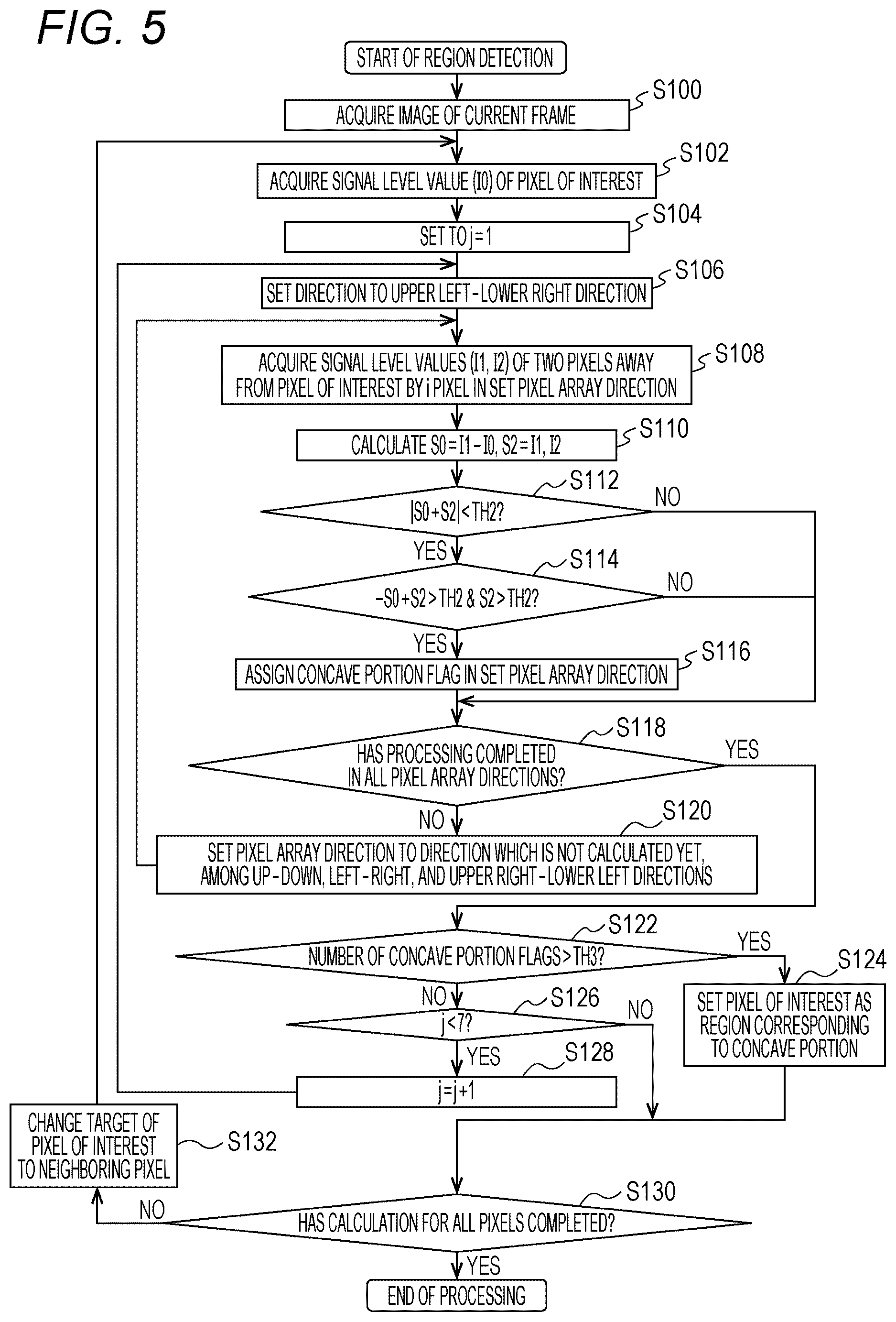 Patent US12347070 Figure 4 – Processor for electronic endoscope and electronic endoscopic system