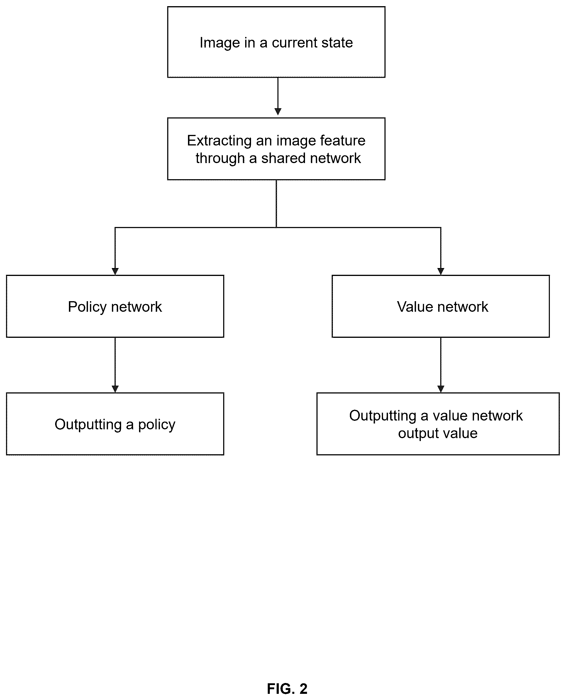 Patent US12347072 Figure 2 – Methods for enhancement of low-light images based on reinforcement learning and aesthetic evaluation