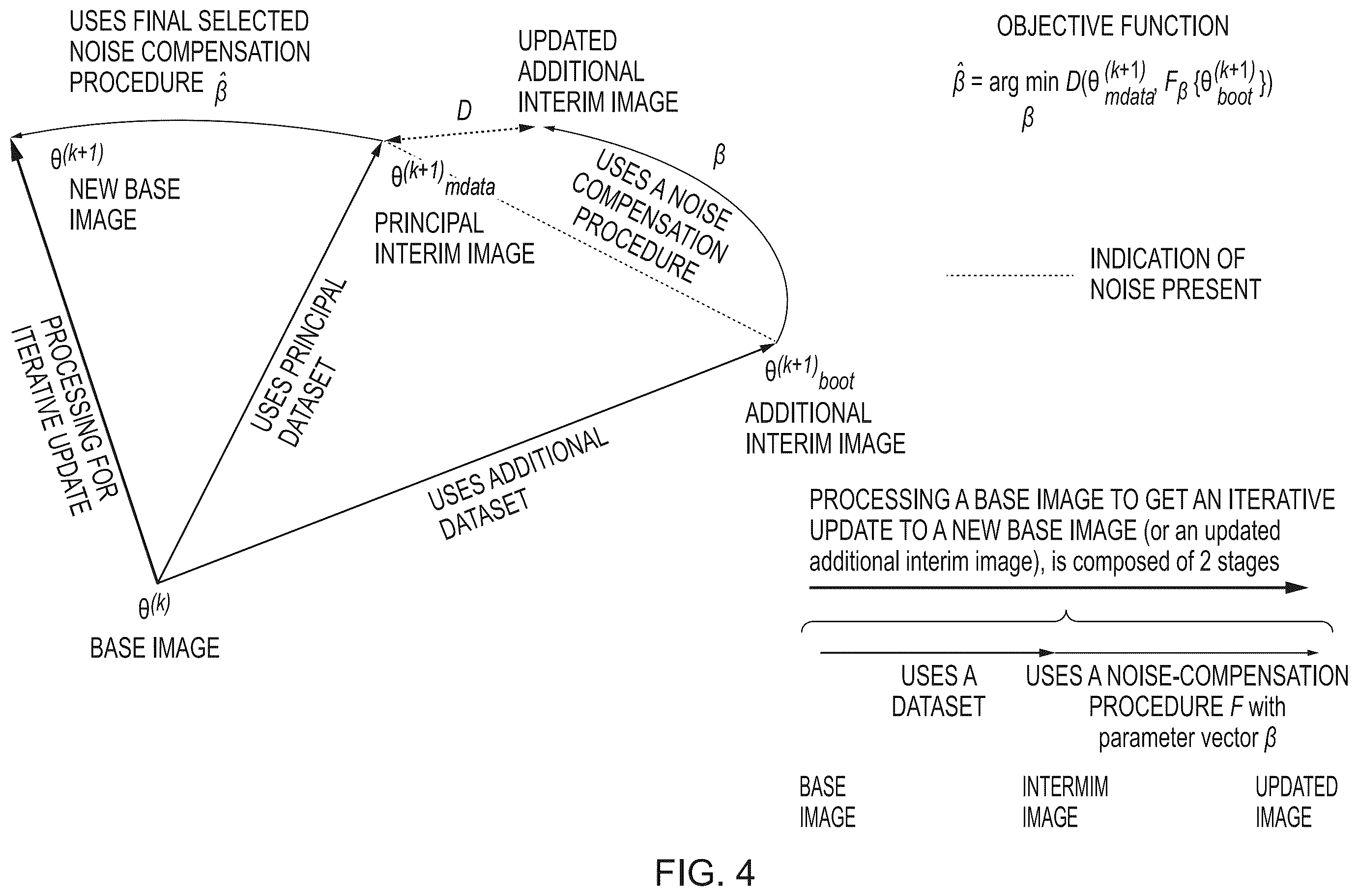 Patent US12347073 Figure 3 – Image reconstruction