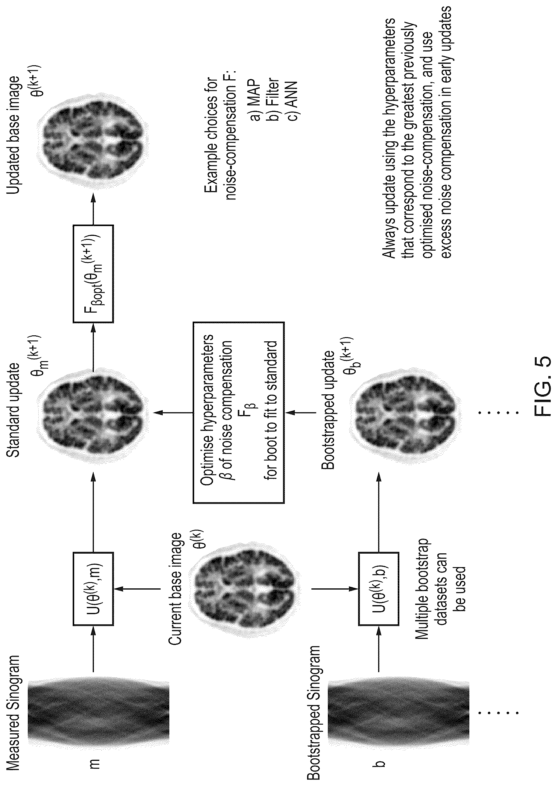 Patent US12347073 Figure 4 – Image reconstruction