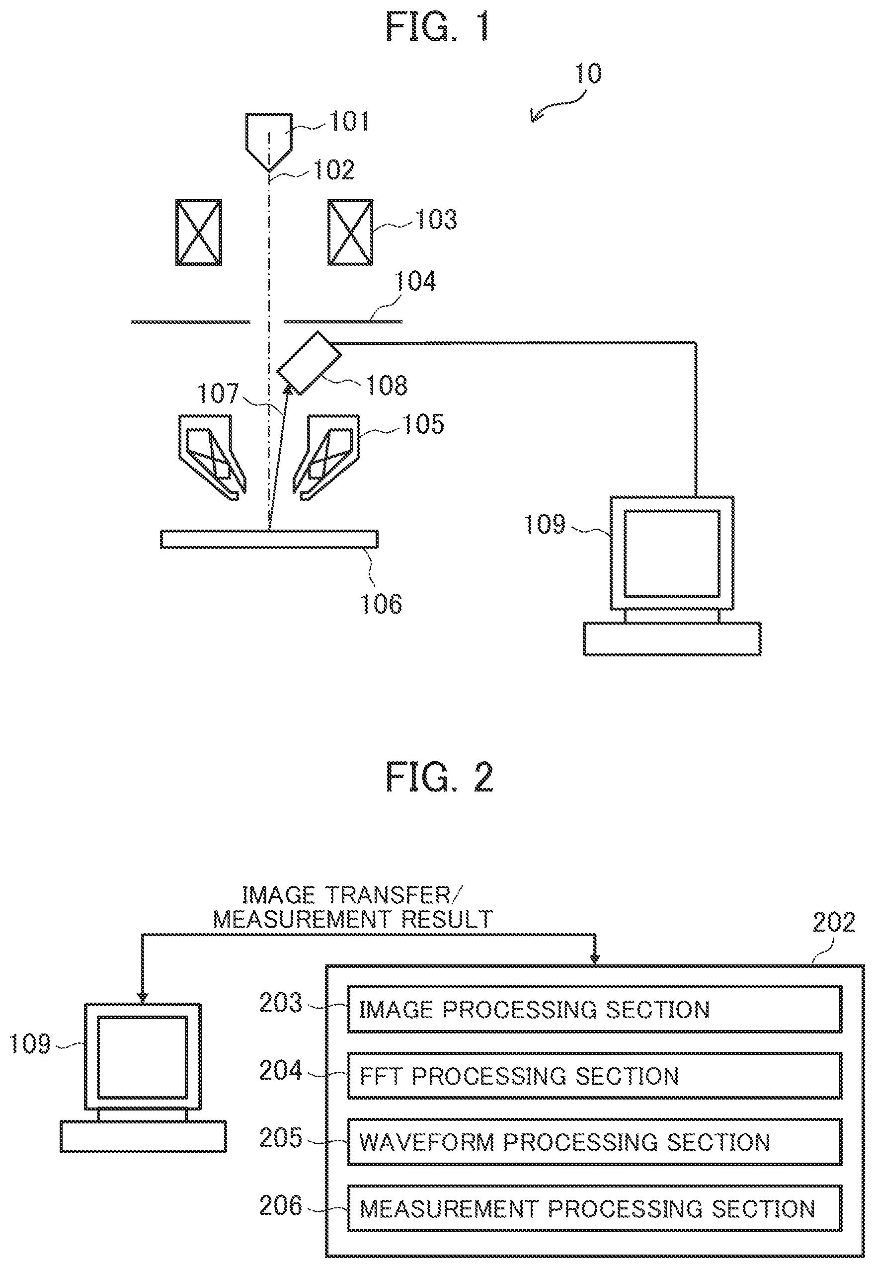 Patent US12347074 Figure 1 – Pattern measurement system, pattern measurement method, and program for measuring edge roughness at the edge of a pattern based on a random noise component