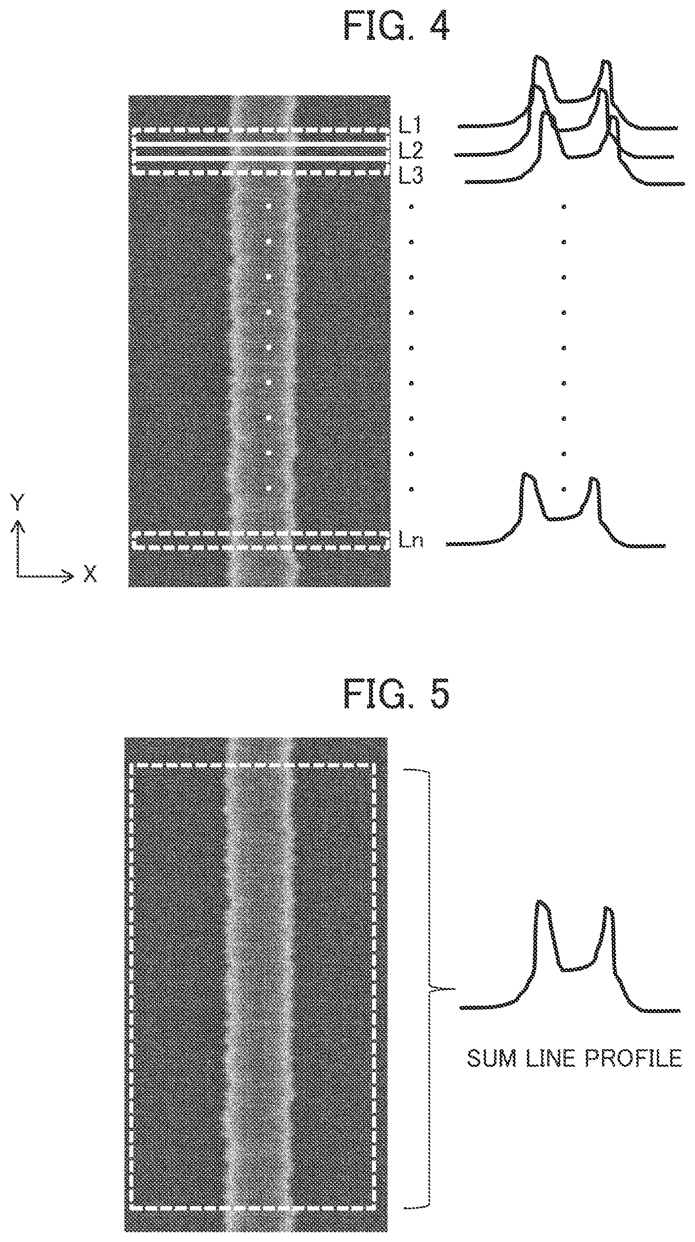 Patent US12347074 Figure 3 – Pattern measurement system, pattern measurement method, and program for measuring edge roughness at the edge of a pattern based on a random noise component