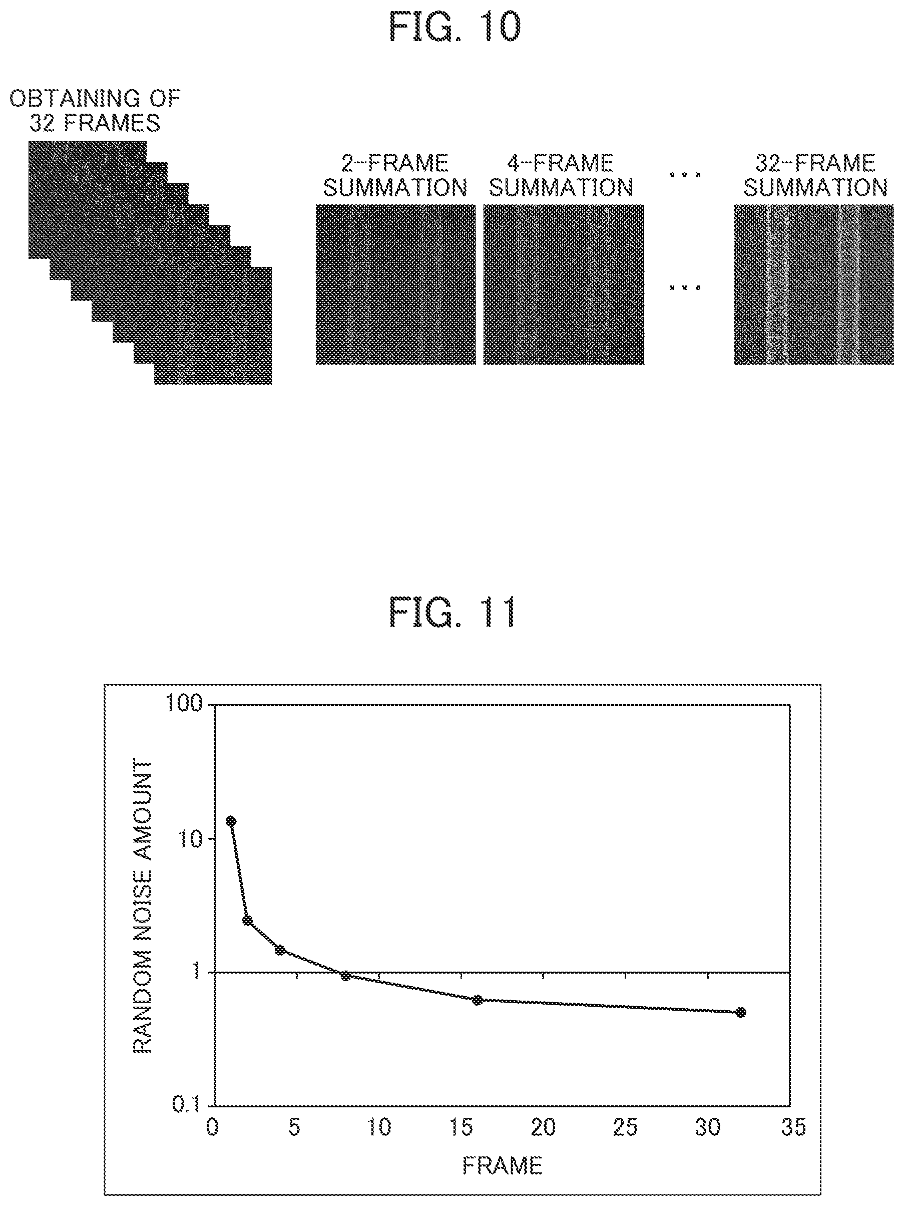 Patent US12347074 Figure 6 – Pattern measurement system, pattern measurement method, and program for measuring edge roughness at the edge of a pattern based on a random noise component