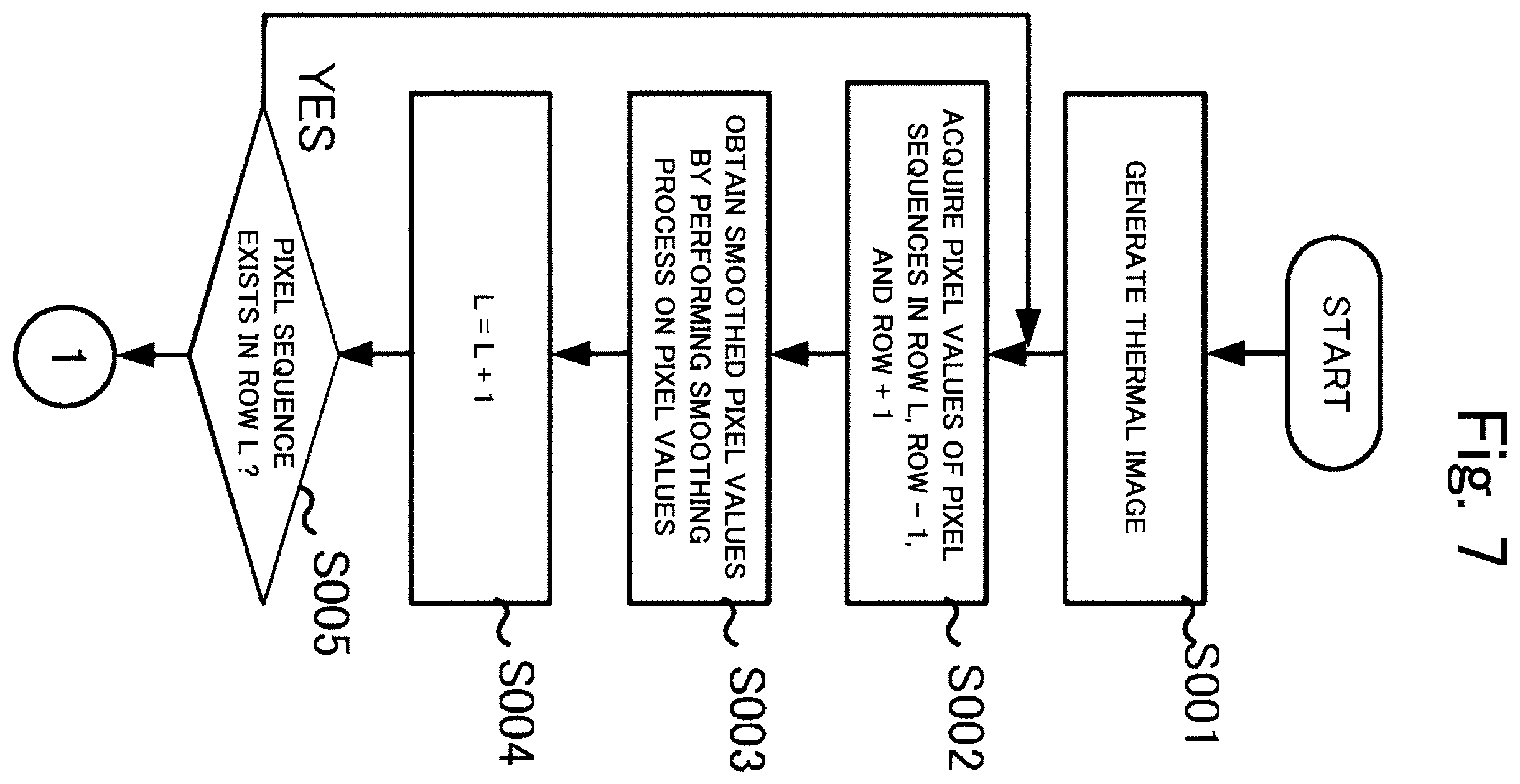 Patent US12347075 Figure 6 – Infrared image processing device and infrared image processing method