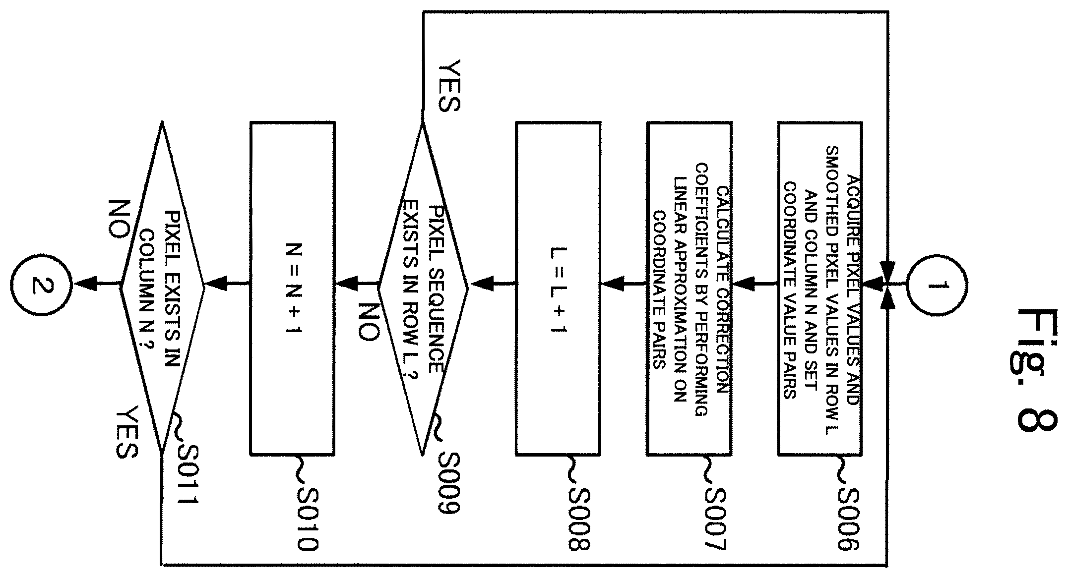 Patent US12347075 Figure 7 – Infrared image processing device and infrared image processing method