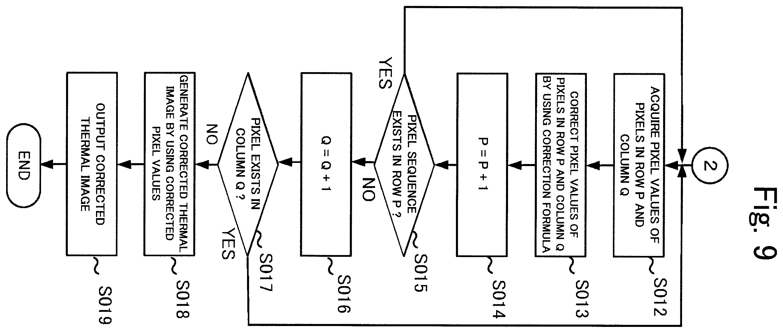Patent US12347075 Figure 8 – Infrared image processing device and infrared image processing method