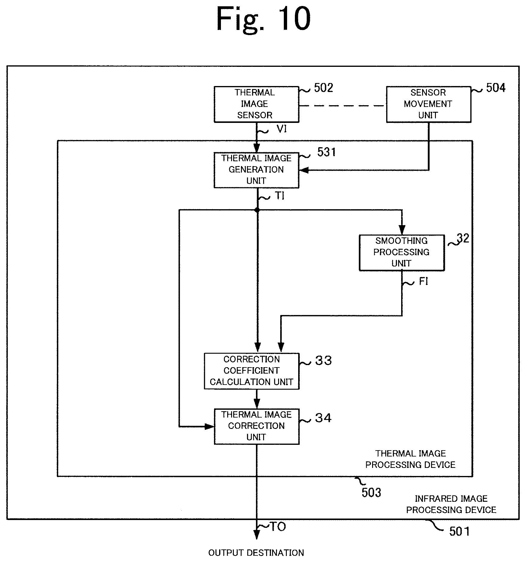 Patent US12347075 Figure 9 – Infrared image processing device and infrared image processing method