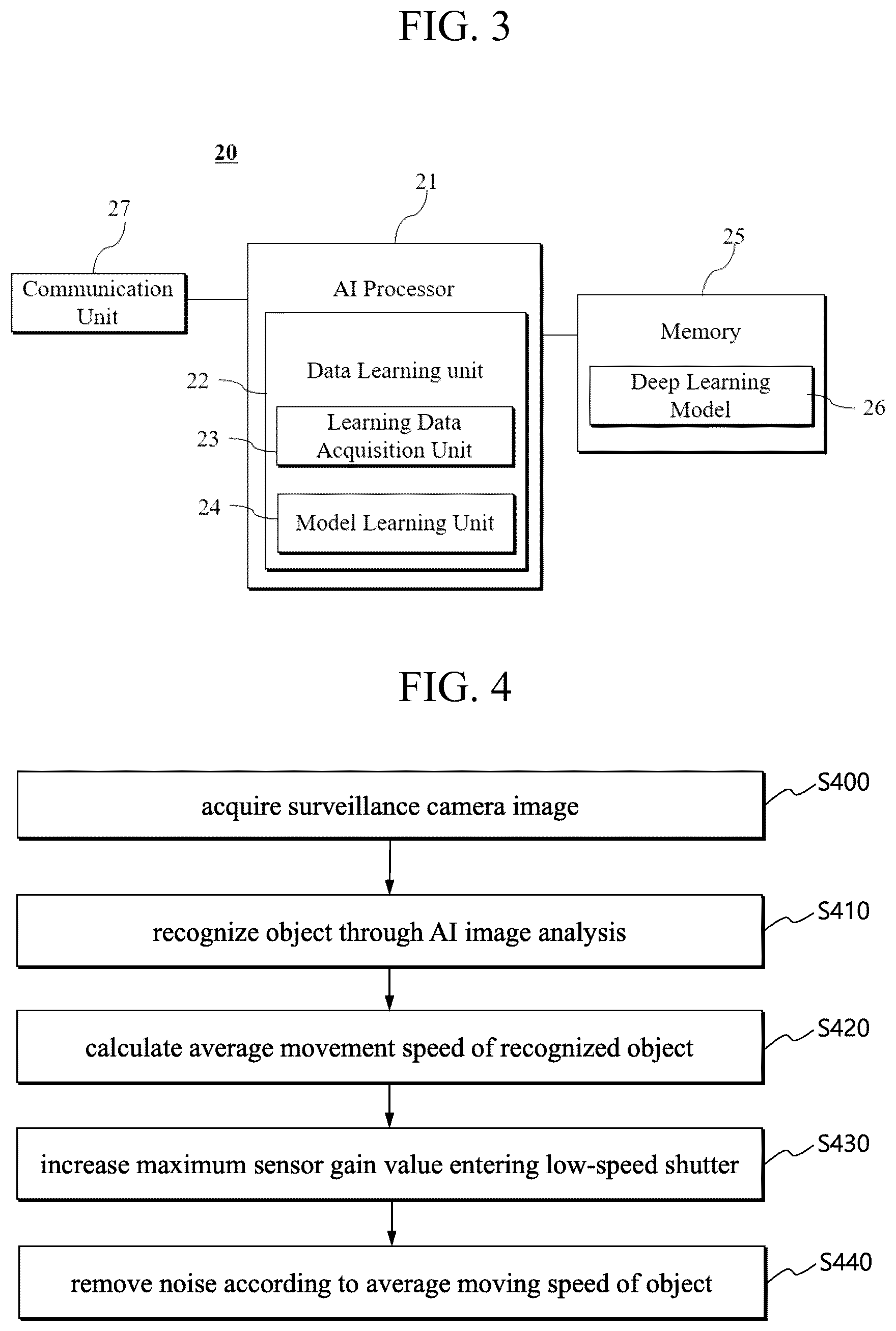 Patent US12347077 Figure 2 – Noise removal for surveillance camera image by means of AI-based object recognition