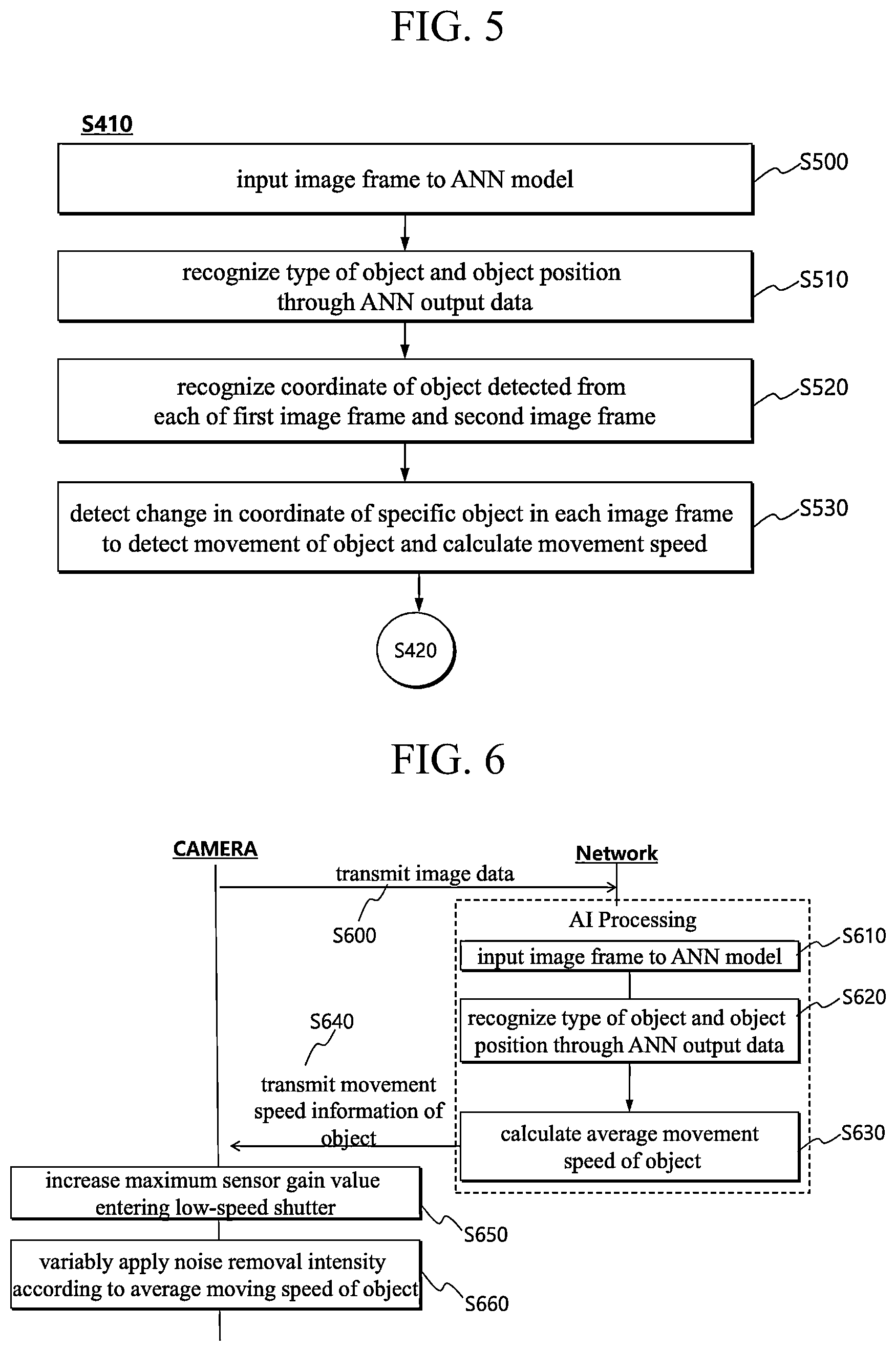 Patent US12347077 Figure 3 – Noise removal for surveillance camera image by means of AI-based object recognition