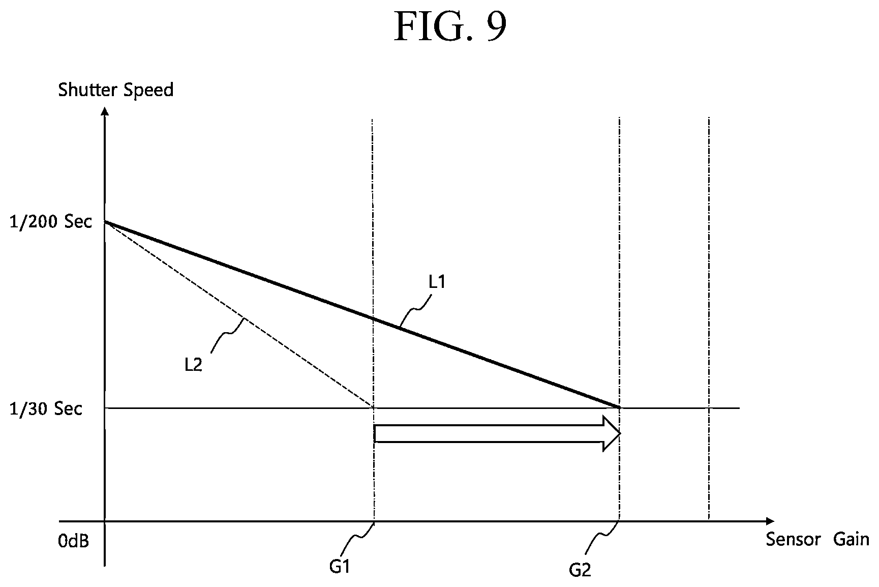 Patent US12347077 Figure 6 – Noise removal for surveillance camera image by means of AI-based object recognition