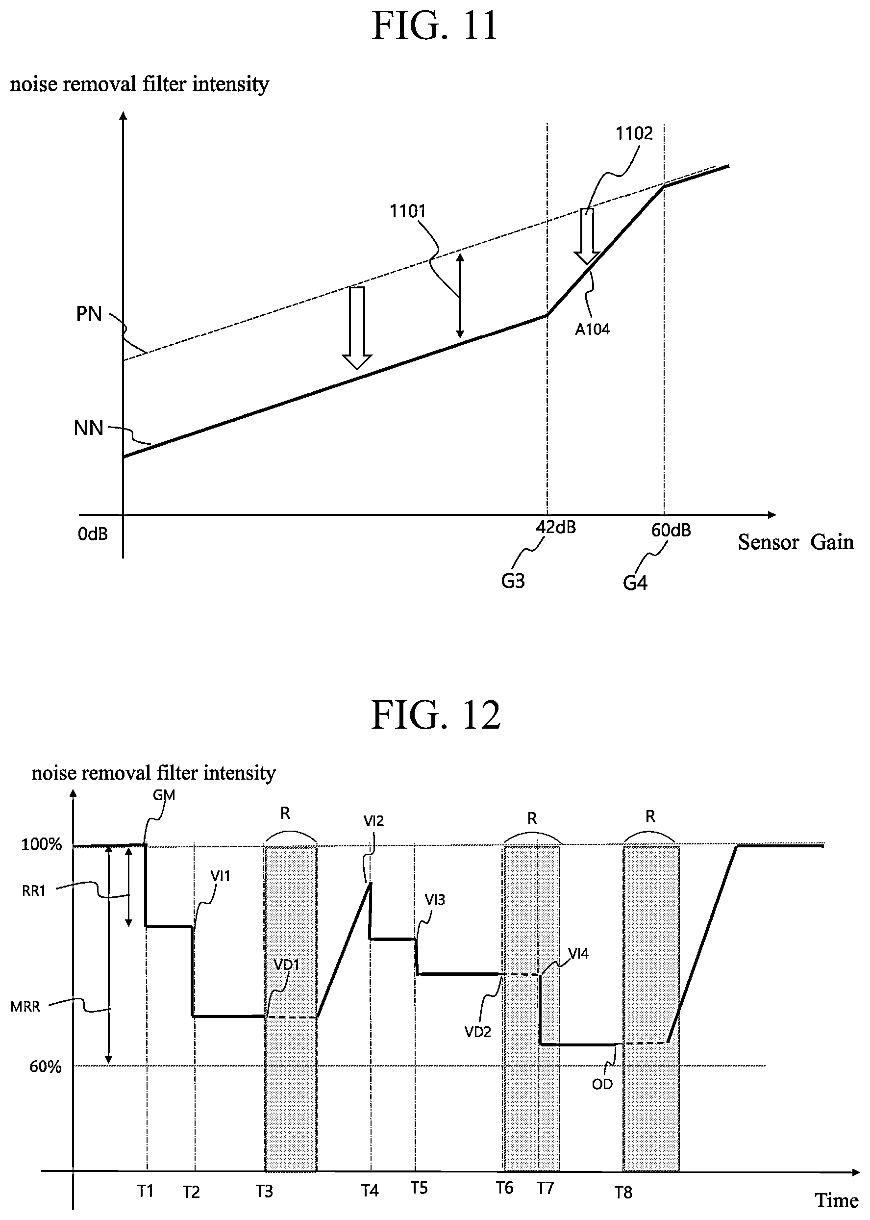 Patent US12347077 Figure 8 – Noise removal for surveillance camera image by means of AI-based object recognition