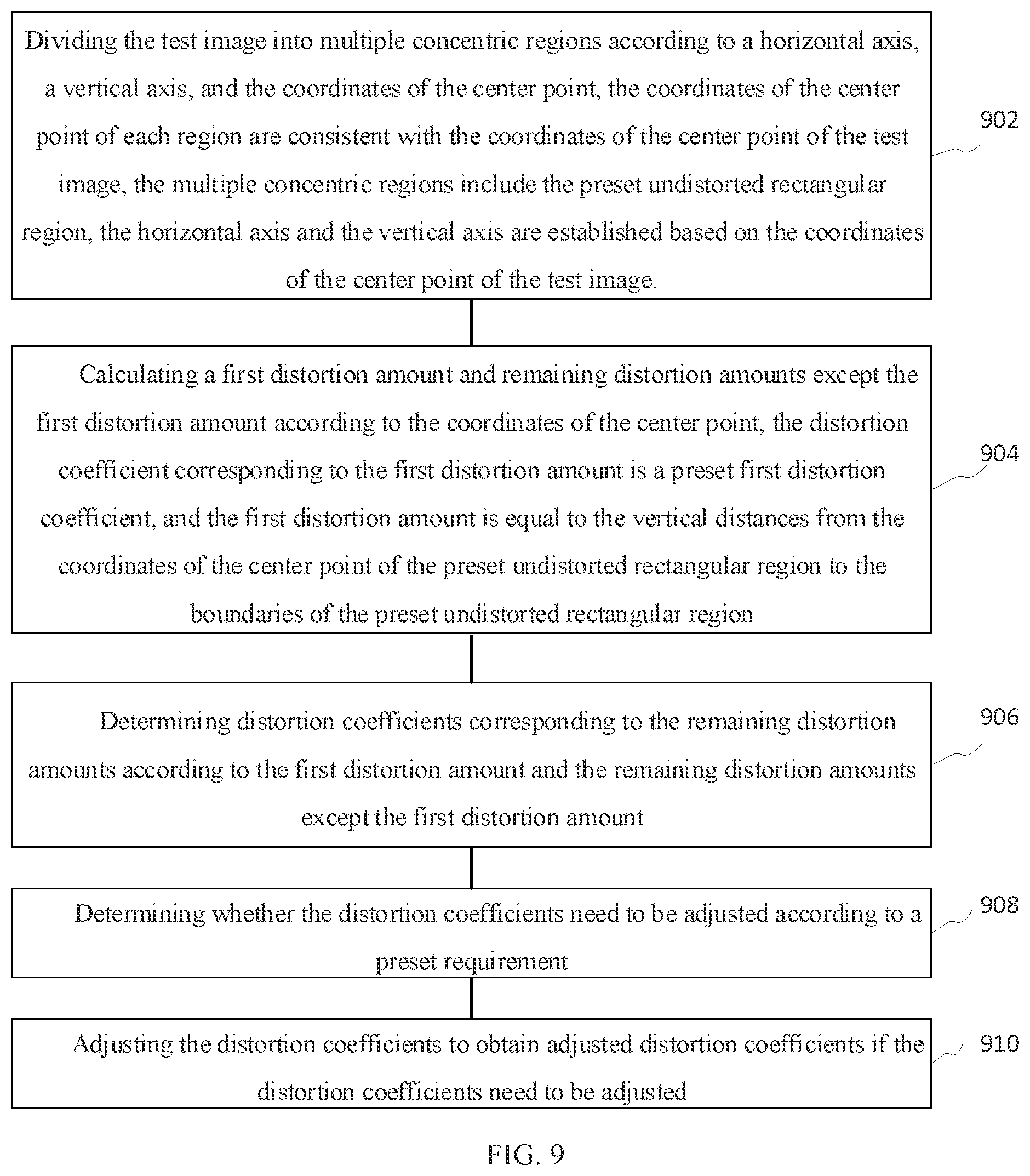 Patent US12347081 Figure 5 – Method for image correction, display device, and storage medium